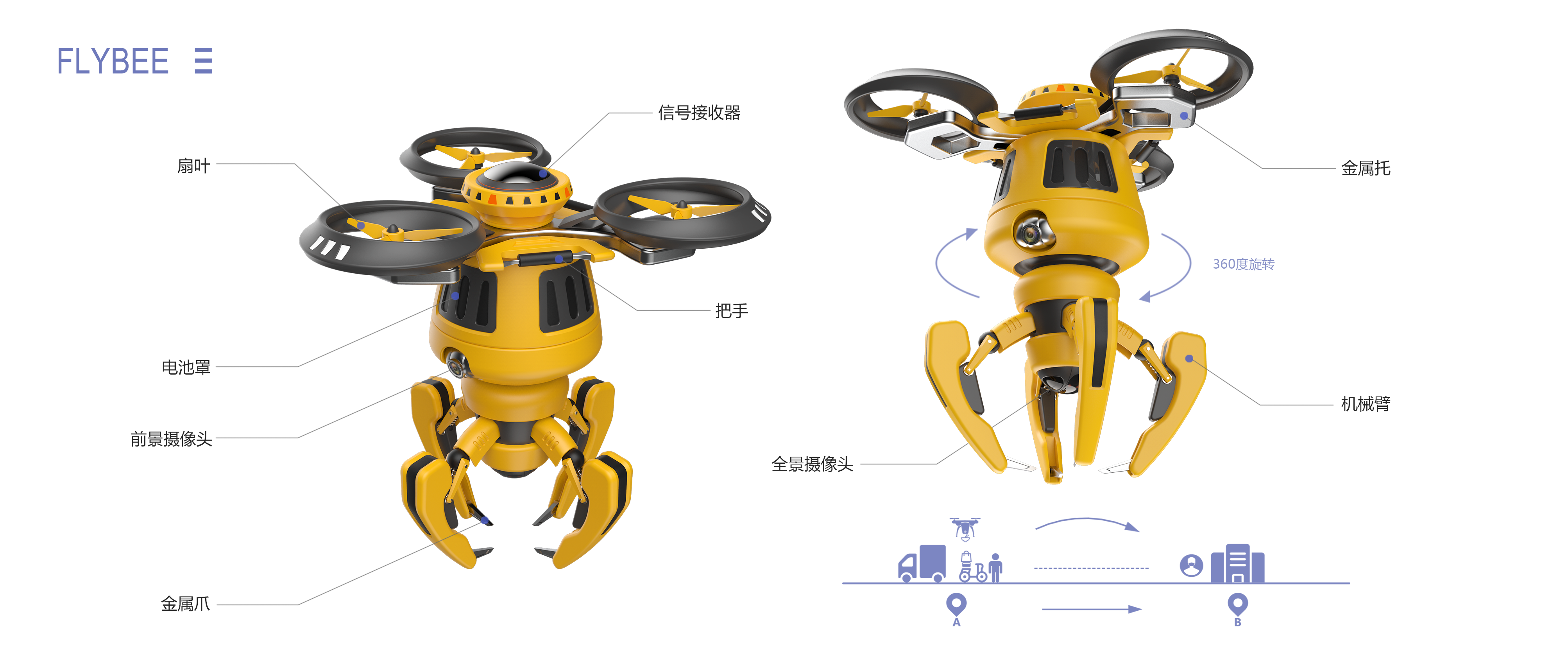 Conceptual design，epidemic situation，UAV，product，Bionics Design ，award-winning work，sample reels，