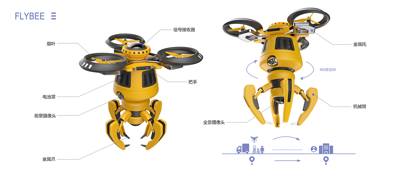 概念性设计，疫情，无人机，产品，仿生设计，获奖作品，作品集，