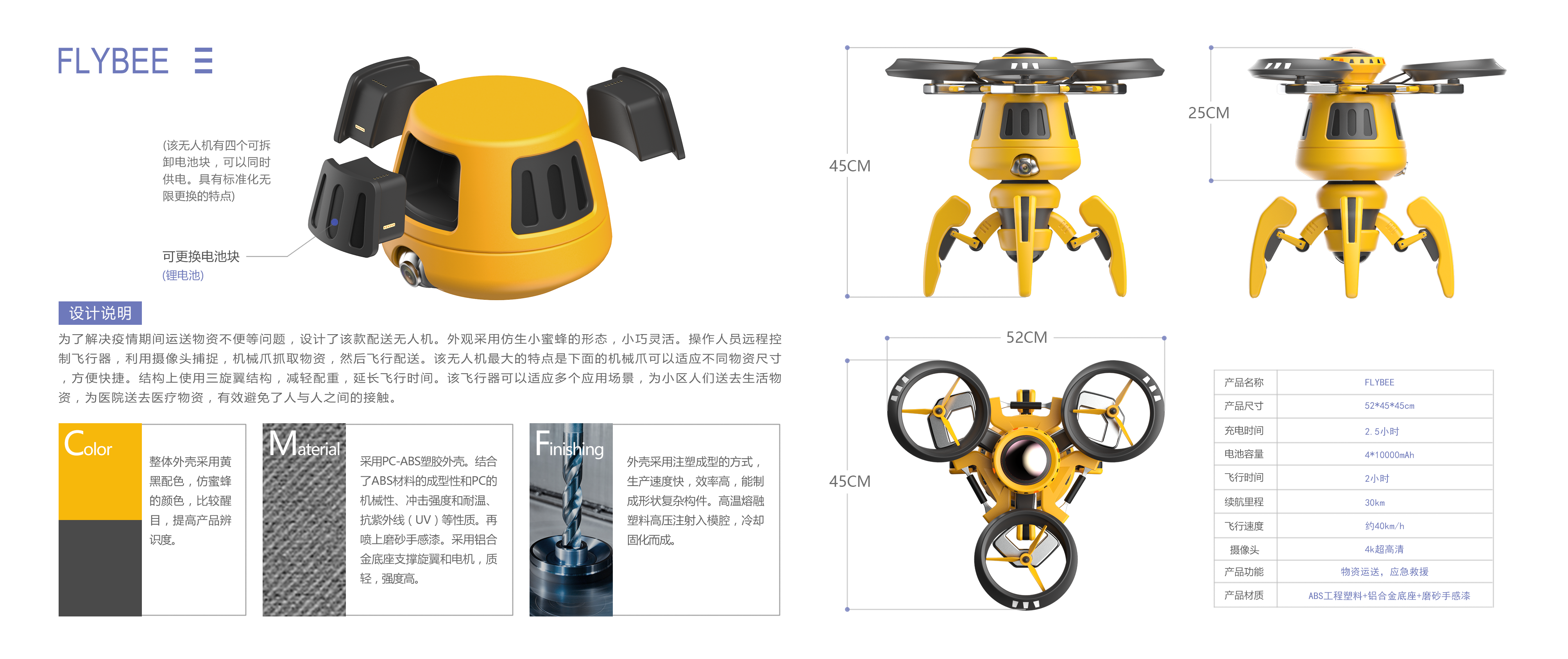 Conceptual design，epidemic situation，UAV，product，Bionics Design ，award-winning work，sample reels，