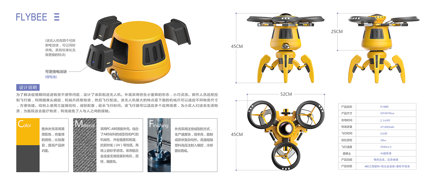 概念性设计，疫情，无人机，产品，仿生设计，获奖作品，作品集，
