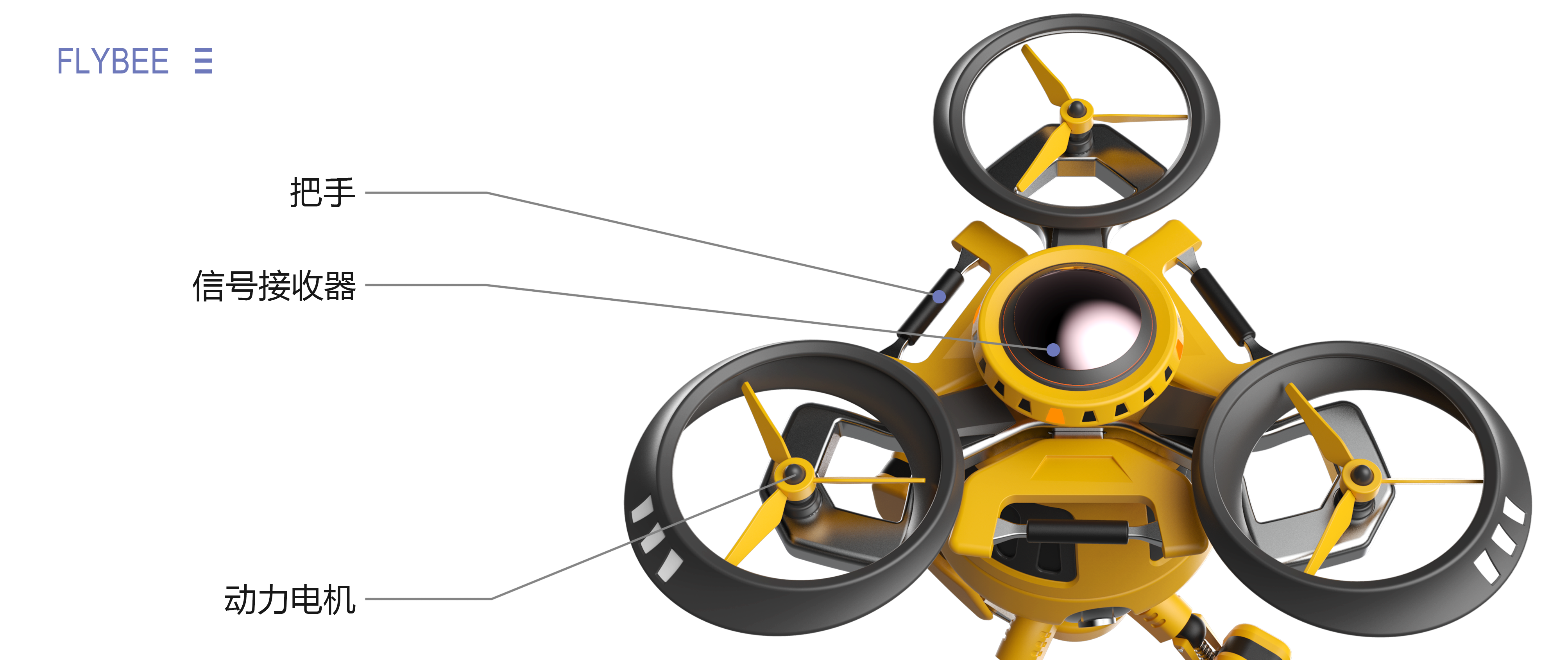 Conceptual design，epidemic situation，UAV，product，Bionics Design ，award-winning work，sample reels，