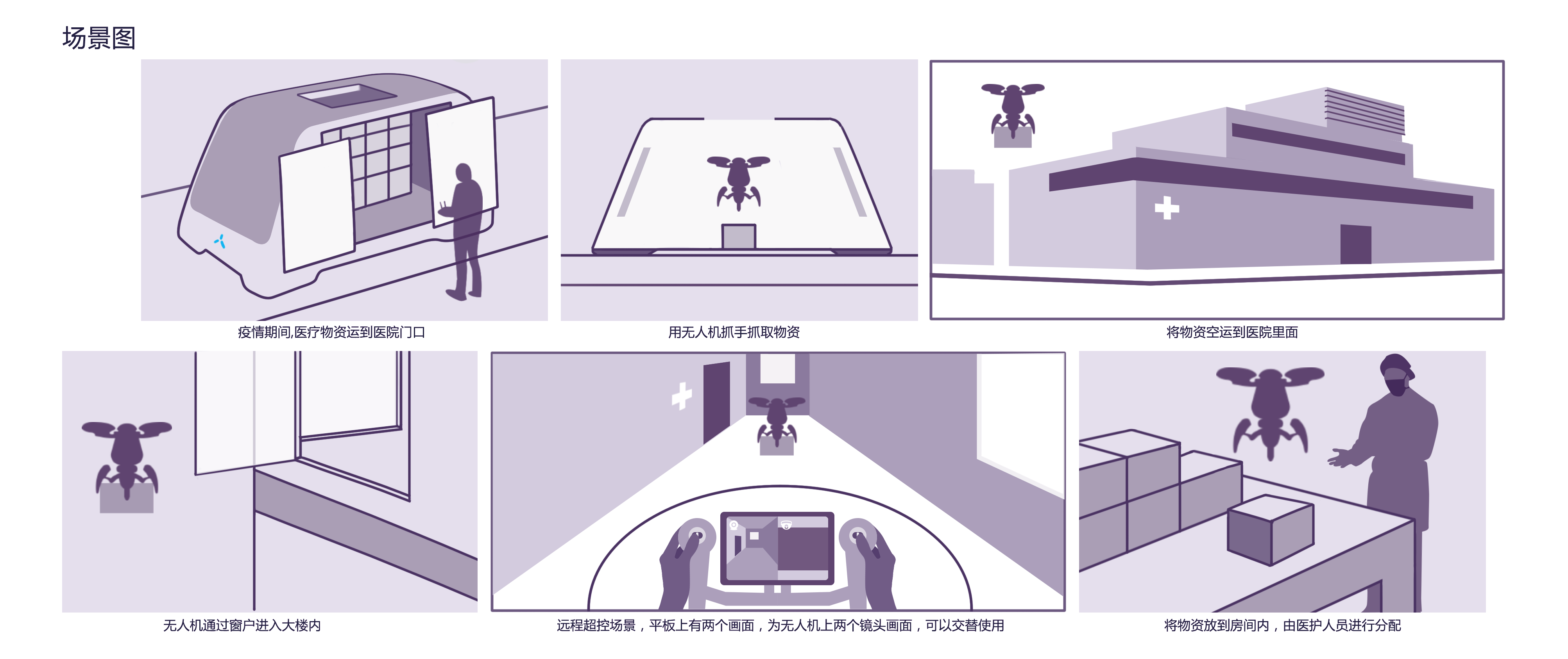 Conceptual design，epidemic situation，UAV，product，Bionics Design ，award-winning work，sample reels，