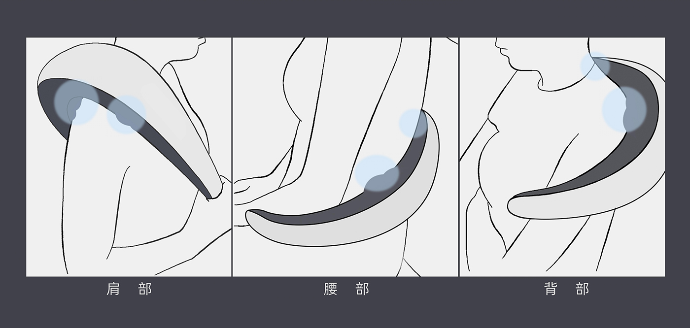 3D printing，Cervical massage instrument，healthy，science and technology，Royal rabbit ubunnys，gift，