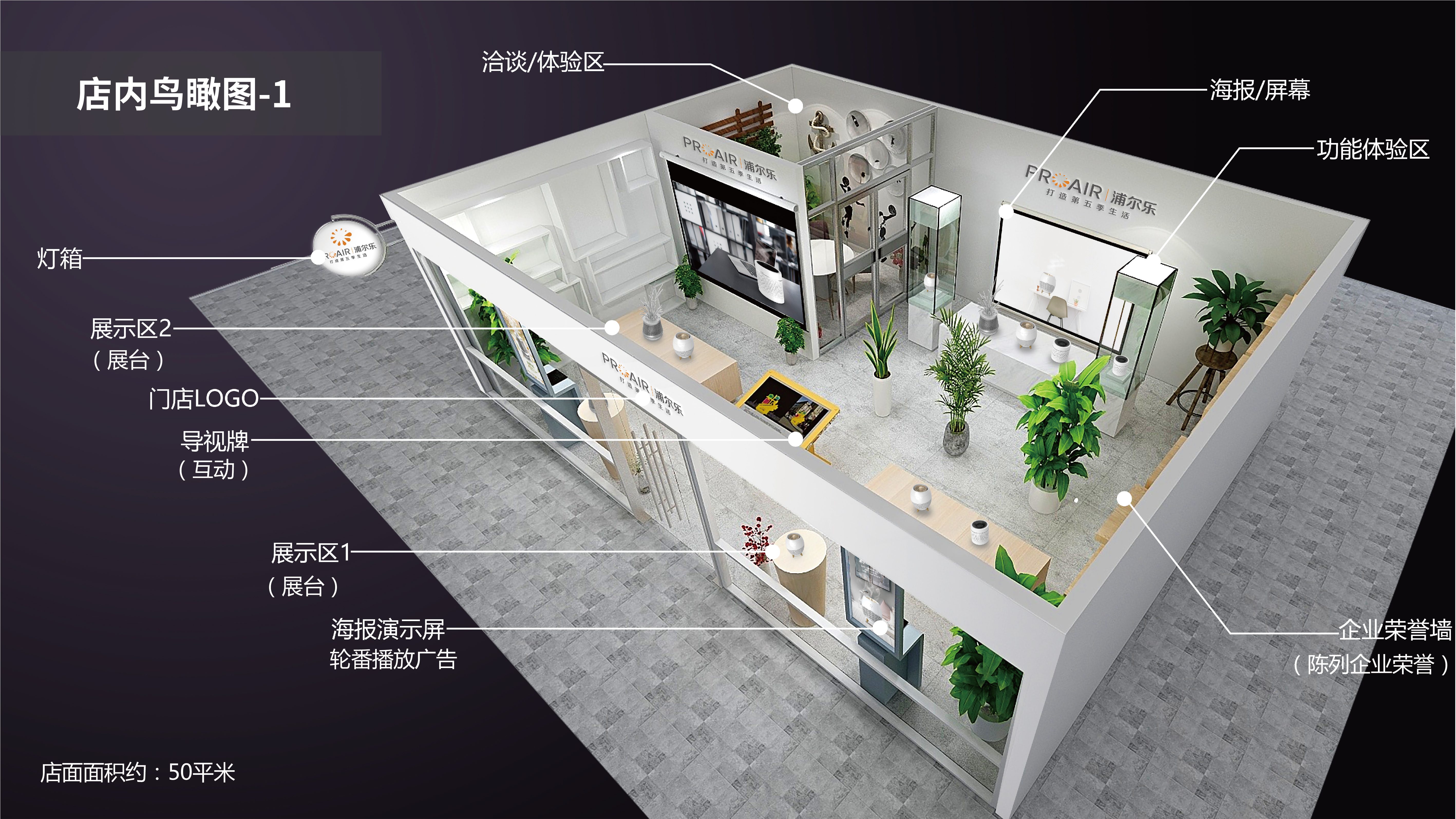 Store planning and design，