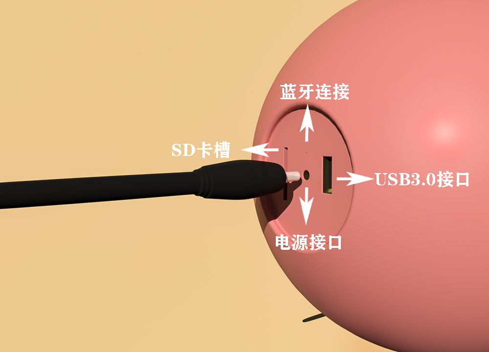 Projector，Receive，Portable，