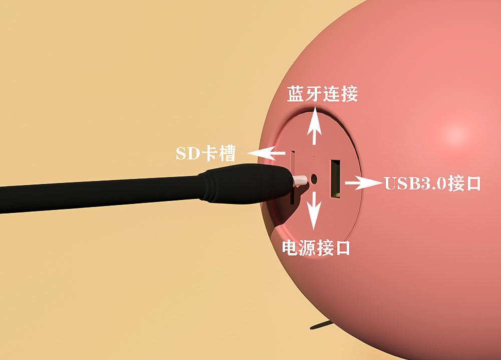 Projector，Receive，Portable，