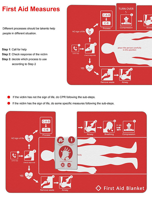 drowning，Rescue，first aid，red dot，