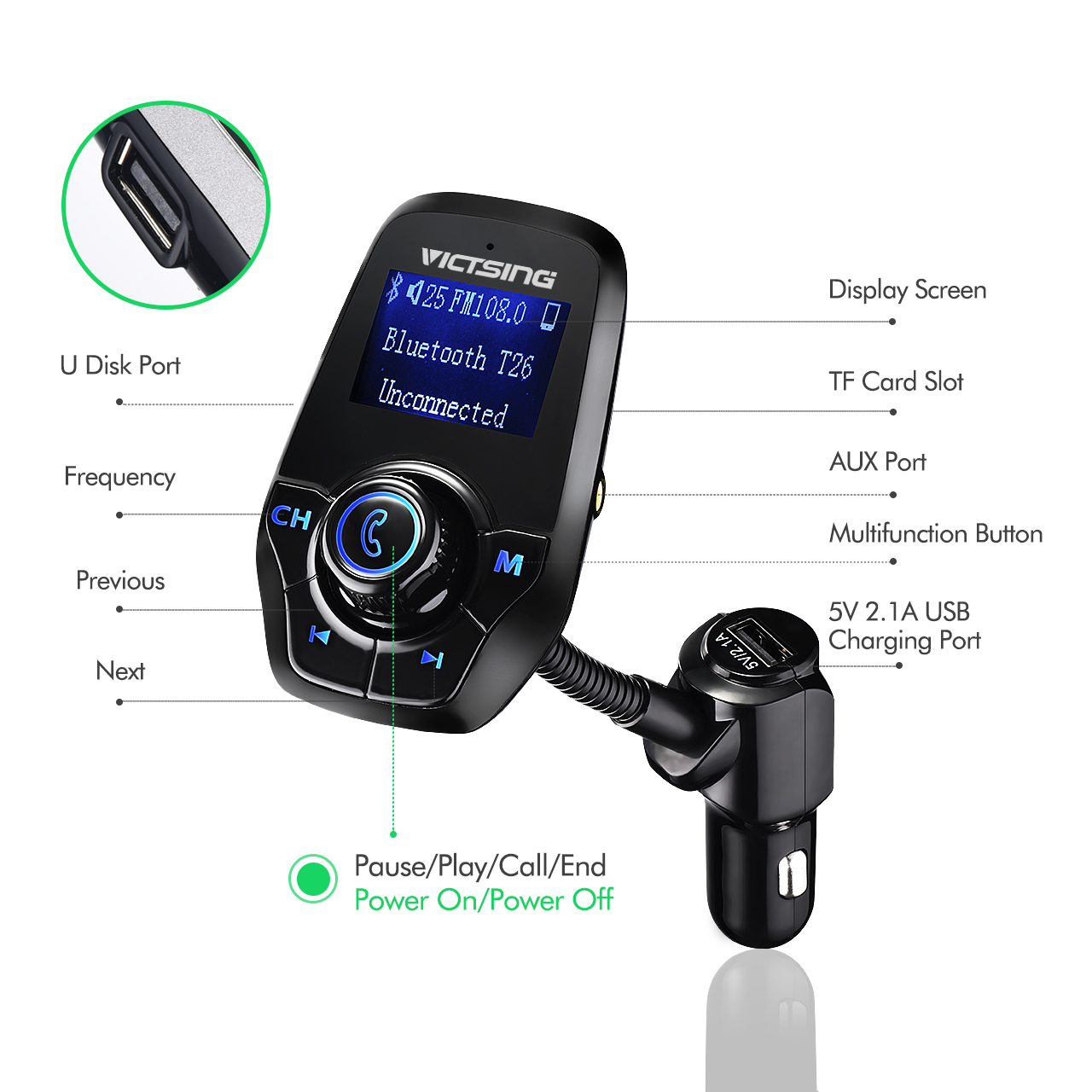 vehicle，fm，launcher，Listen to the music，Telephone，intelligence，