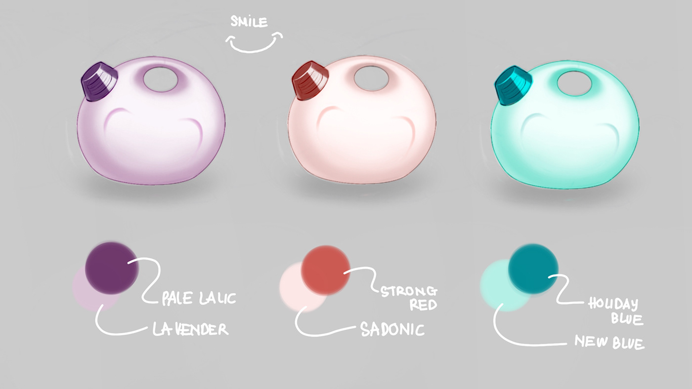 industrial design，bottle，man-machine，