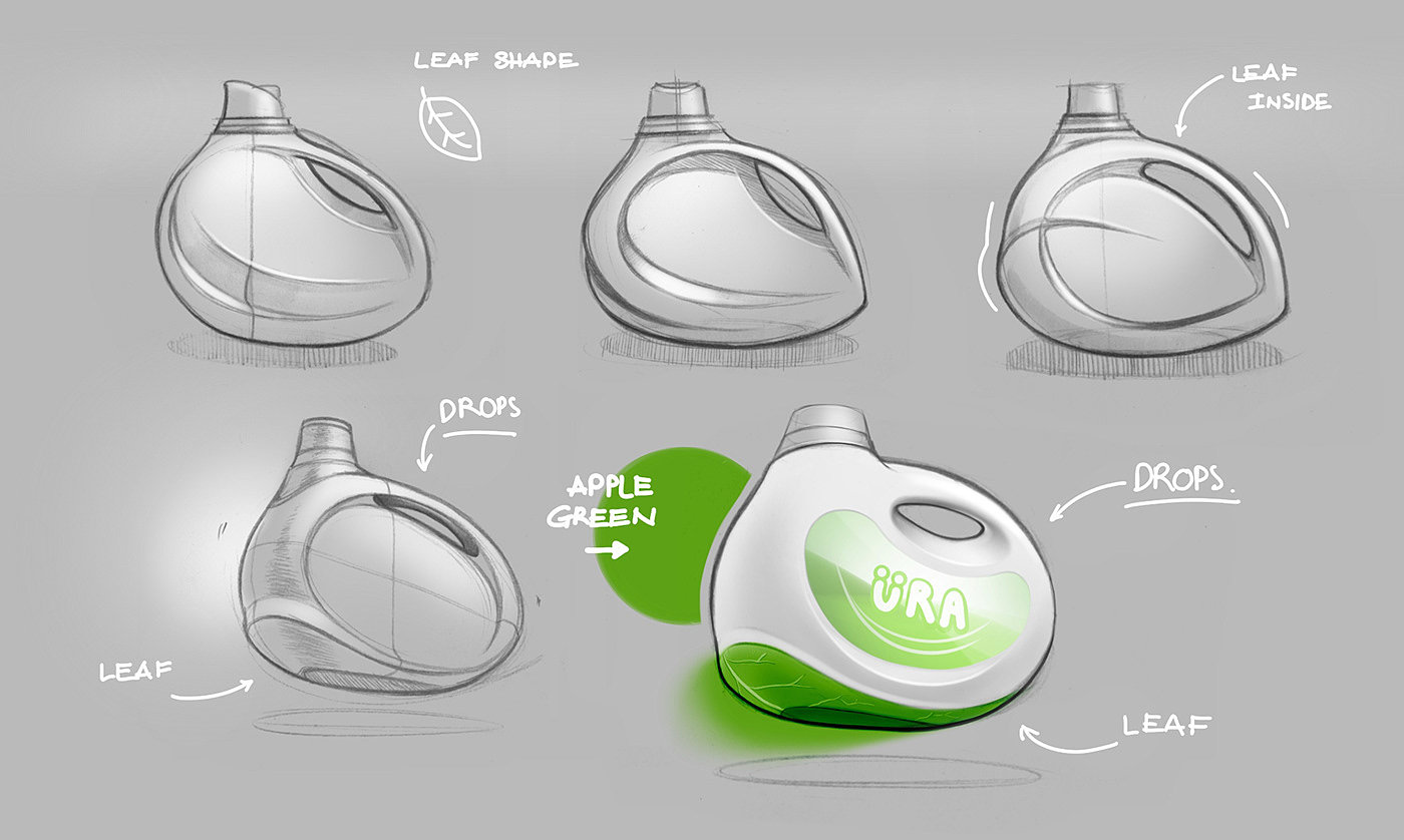 industrial design，bottle，man-machine，