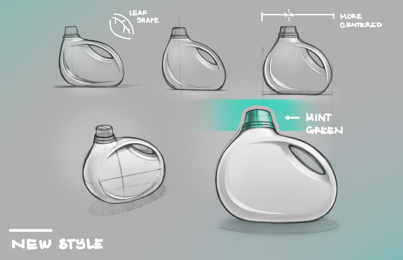 industrial design，bottle，man-machine，