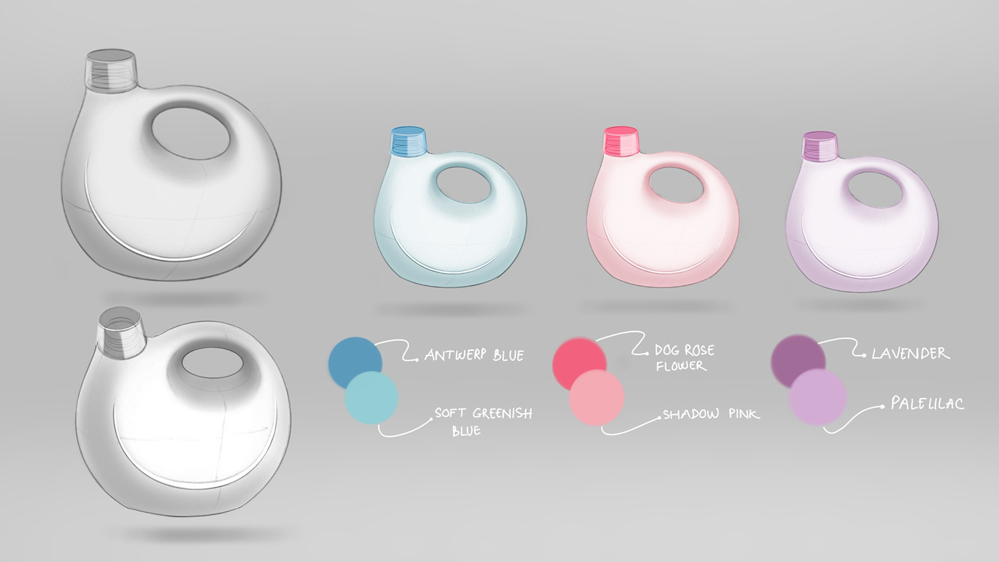 industrial design，bottle，man-machine，