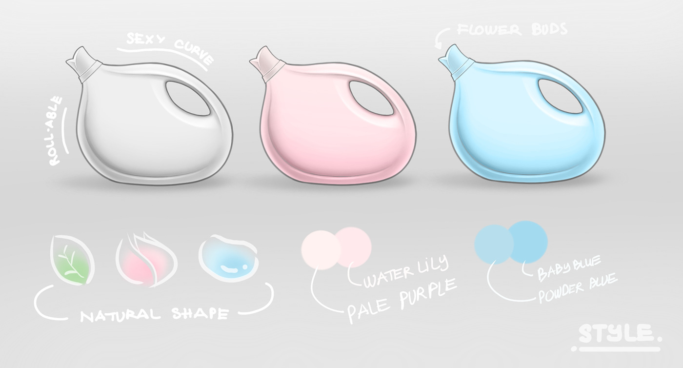 industrial design，bottle，man-machine，