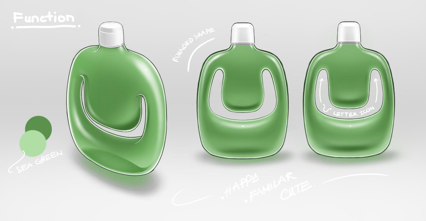 industrial design，bottle，man-machine，