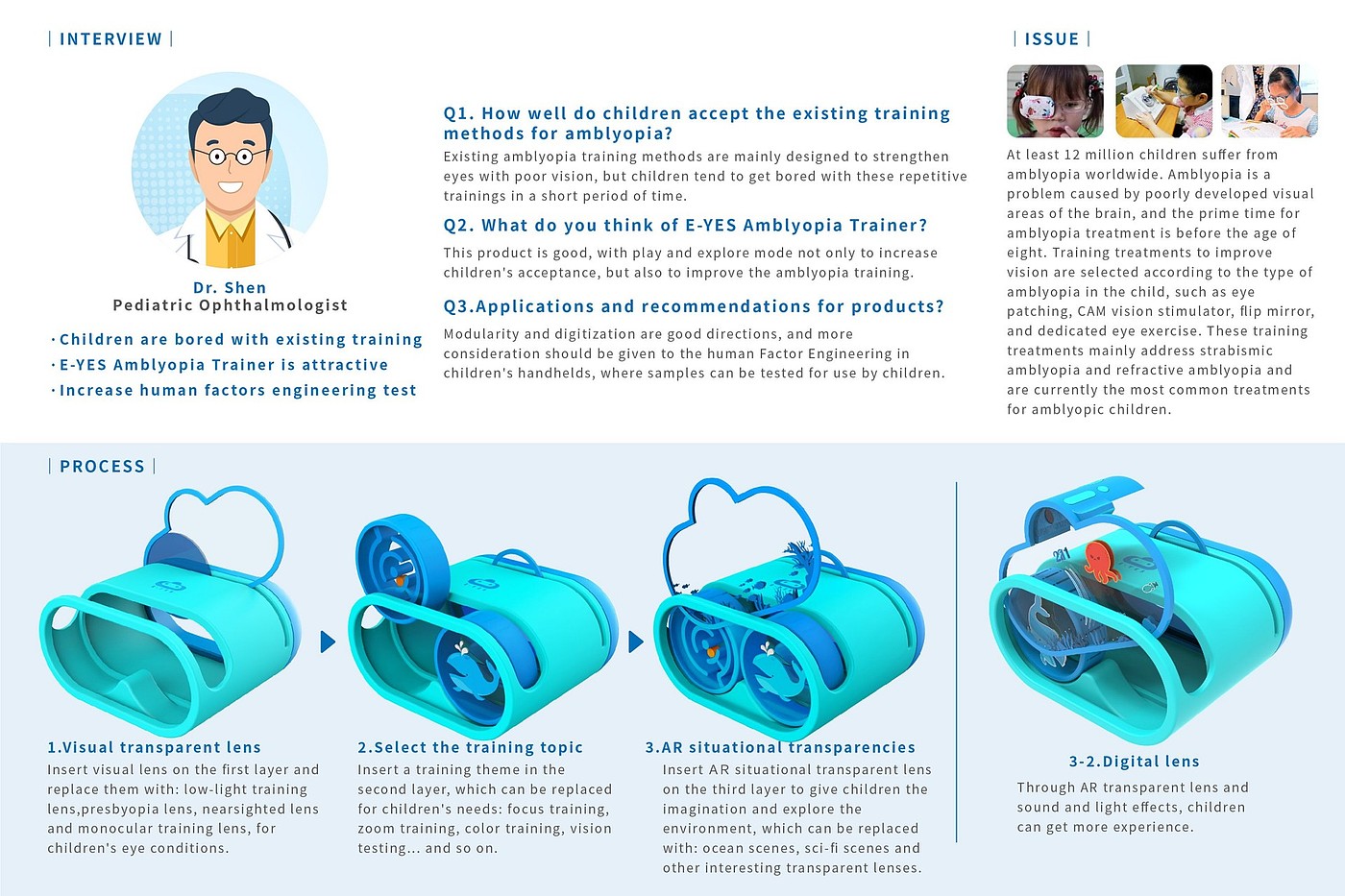 Ar module，Amblyopia training，children，2021 red dot design concept award，