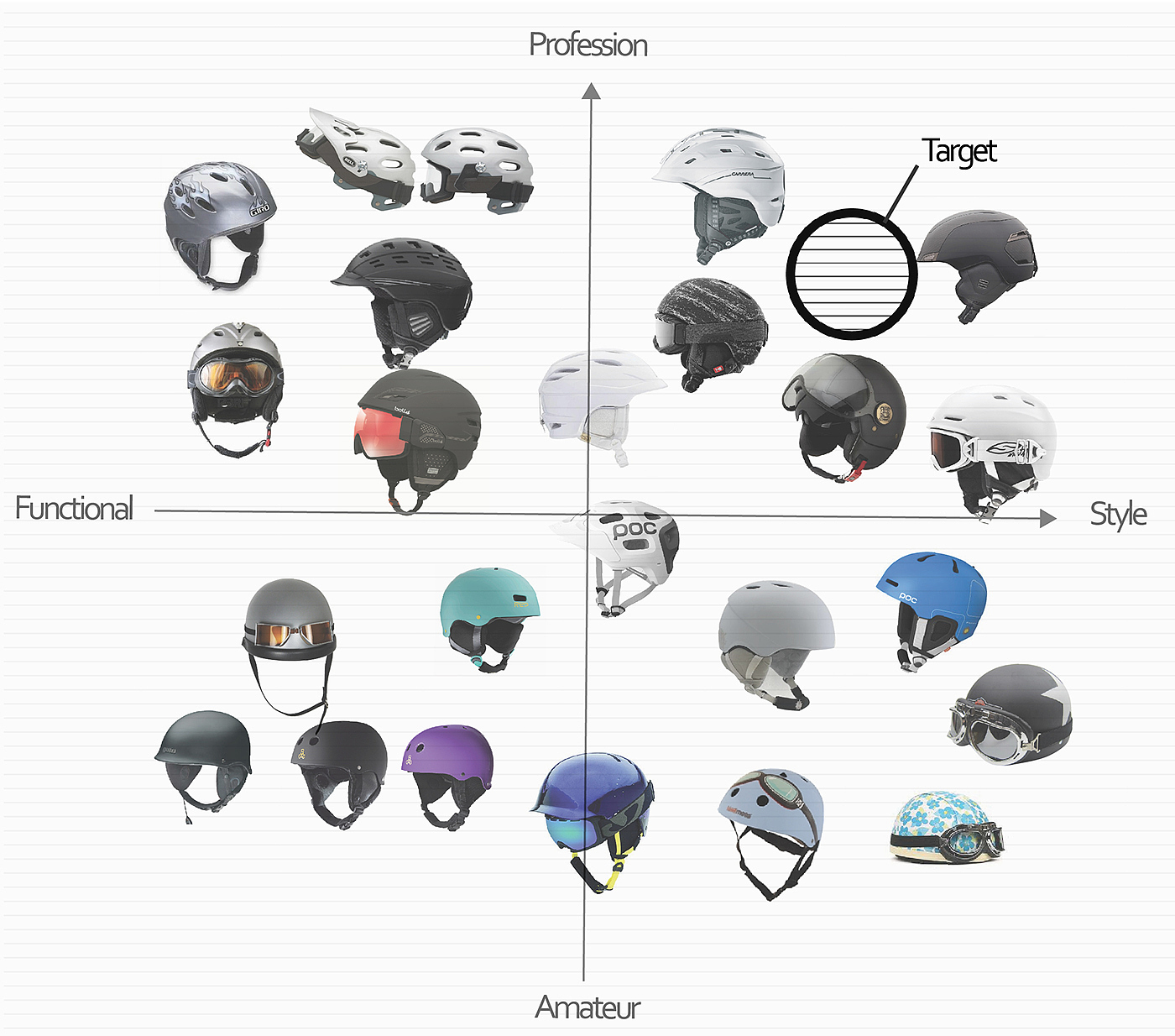 Ski cap，multi-function，Multiple coverage，