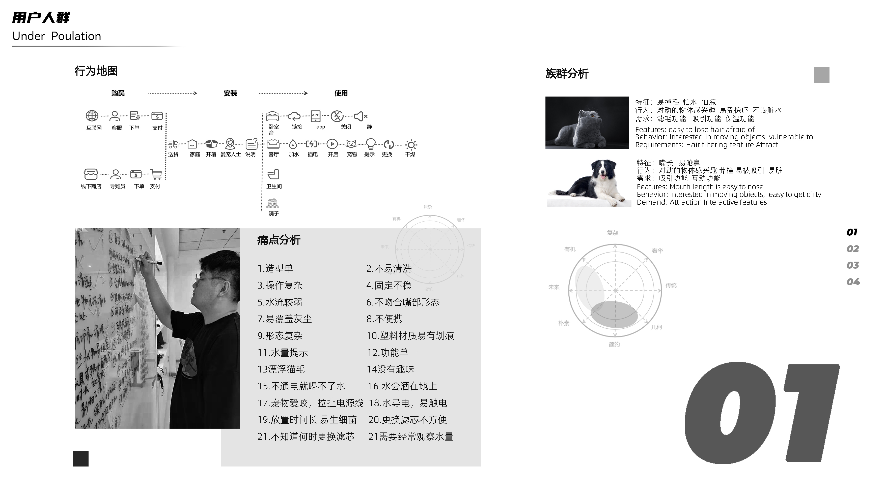 industrial design，Portfolio design，Pet drinking water，