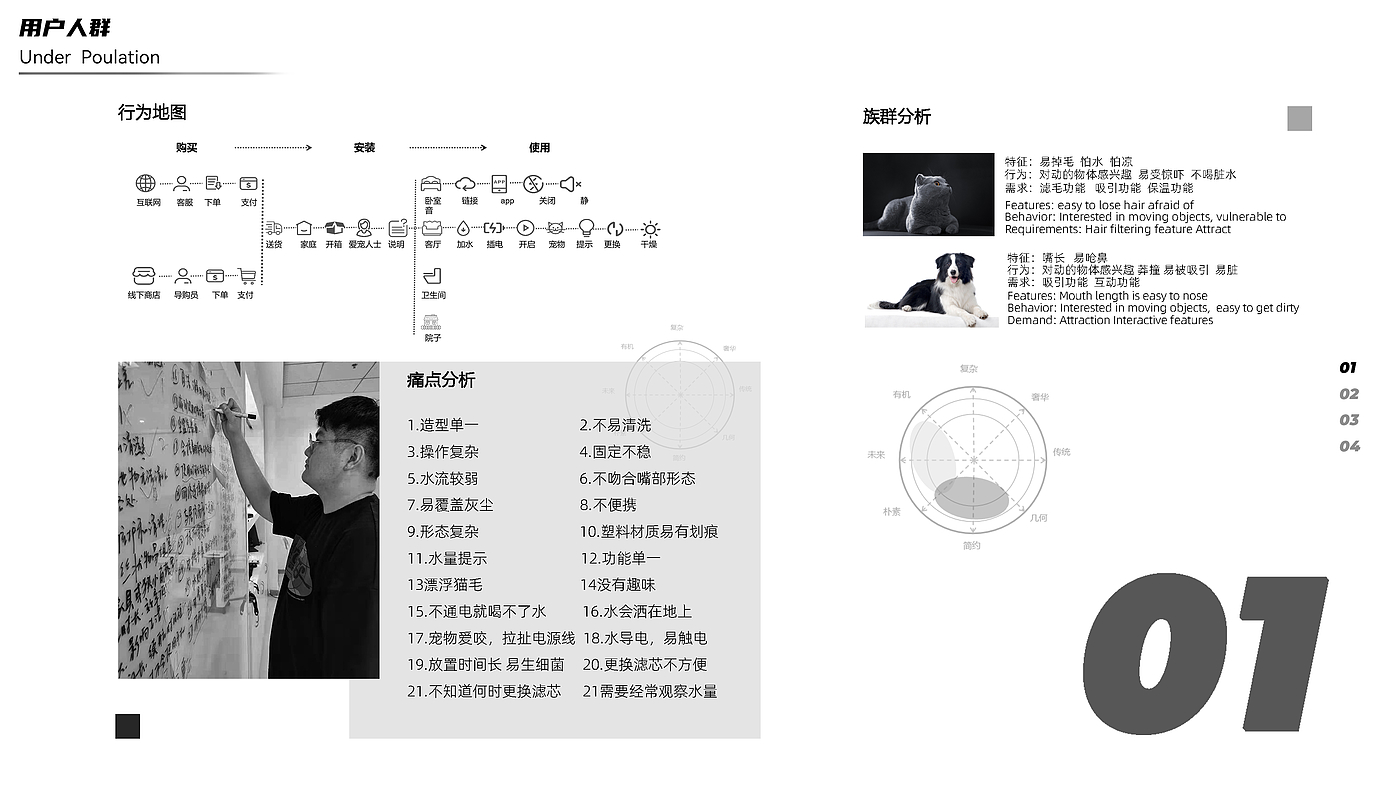 工业设计，作品集设计，宠物饮水，