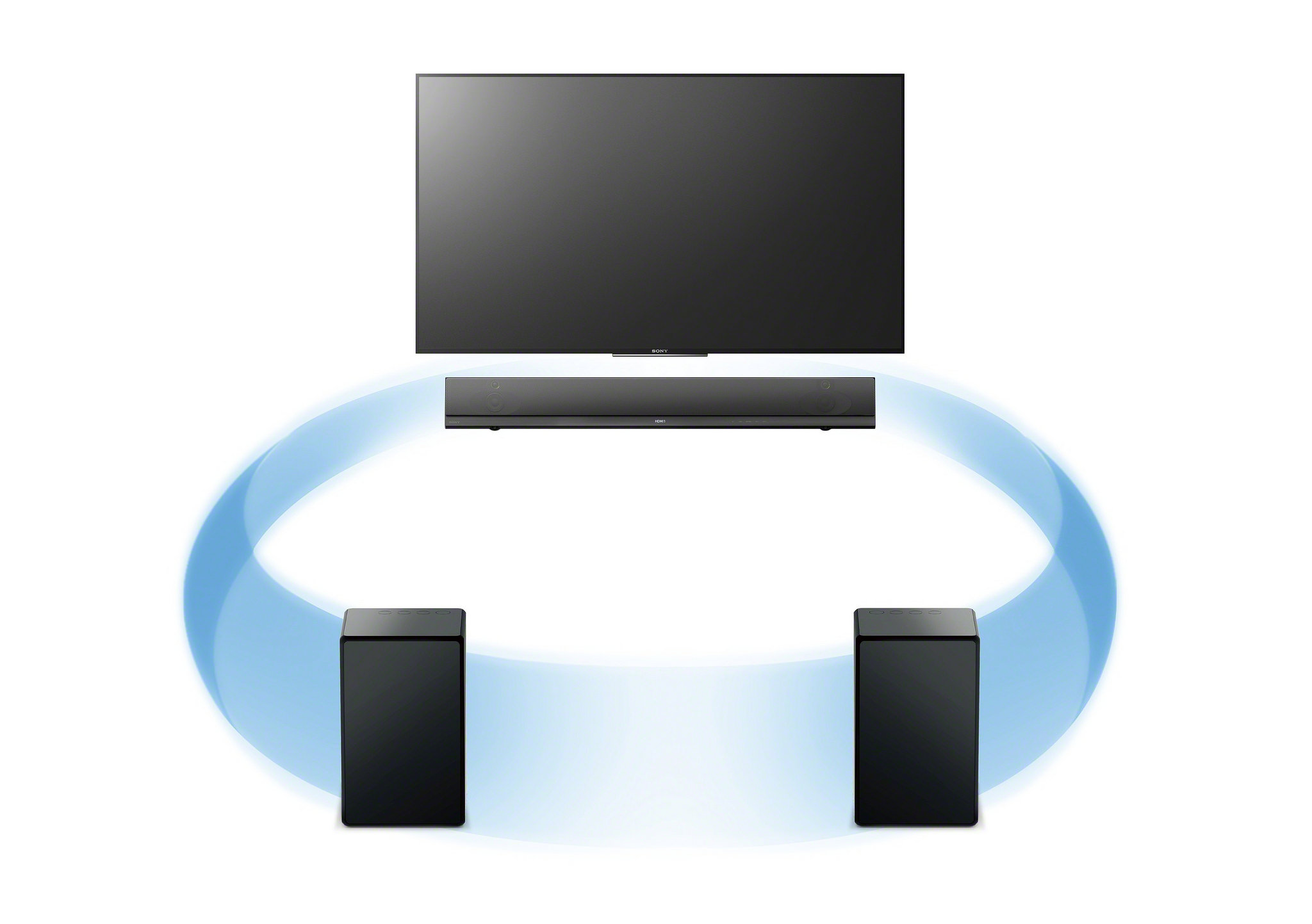 Sony，loudspeaker box，wireless，