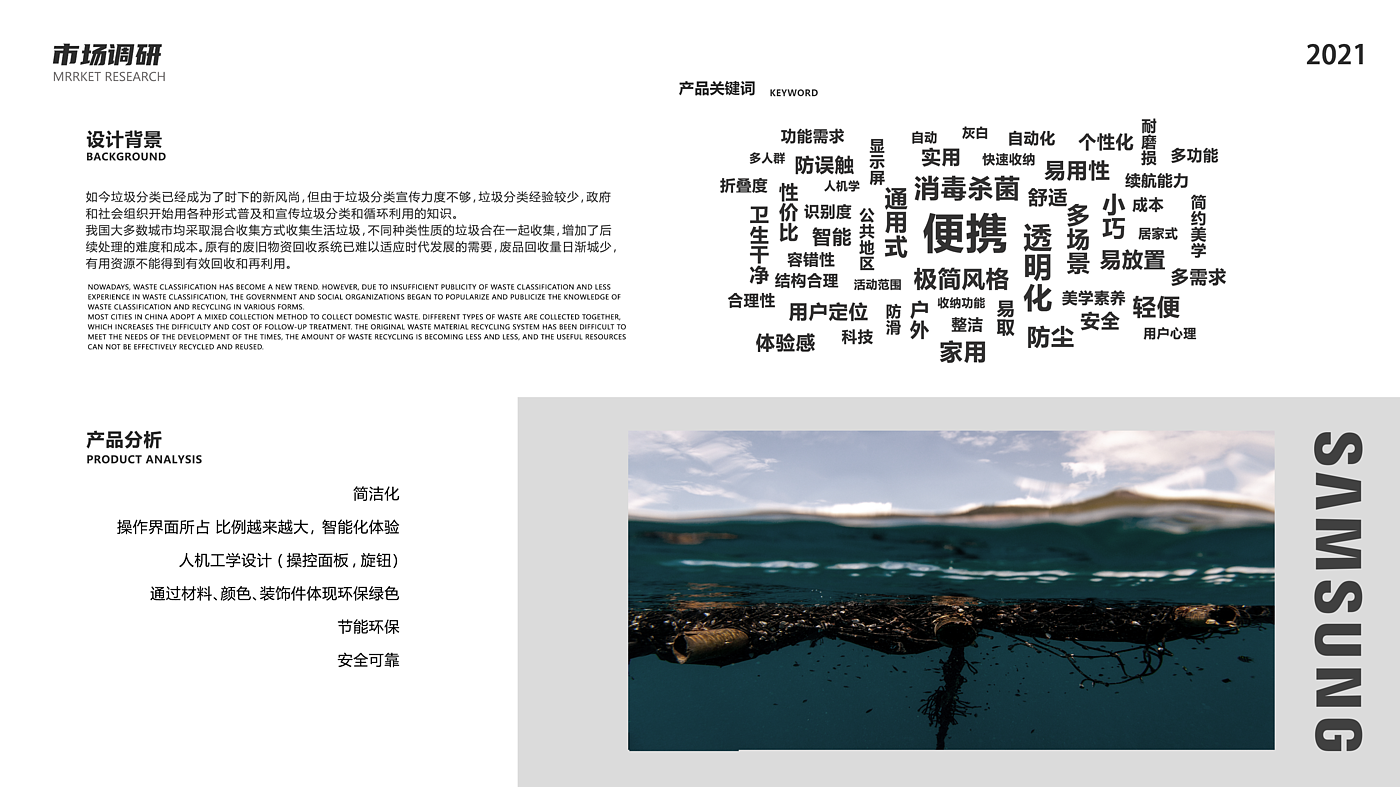 industrial design，Portfolio design，refuse classification，