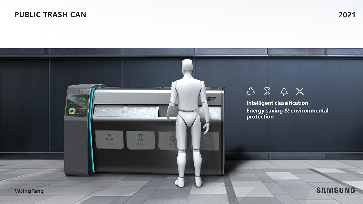 industrial design，Portfolio design，refuse classification，
