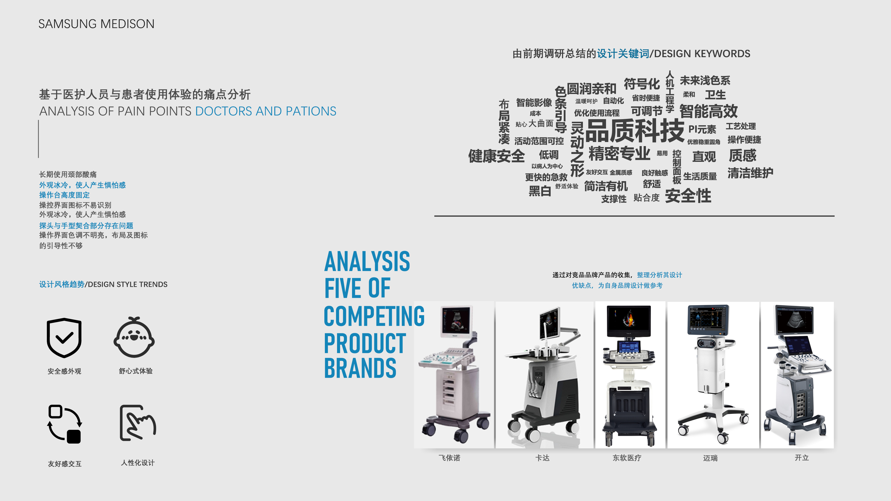 industrial design，Portfolio design，Trolley，