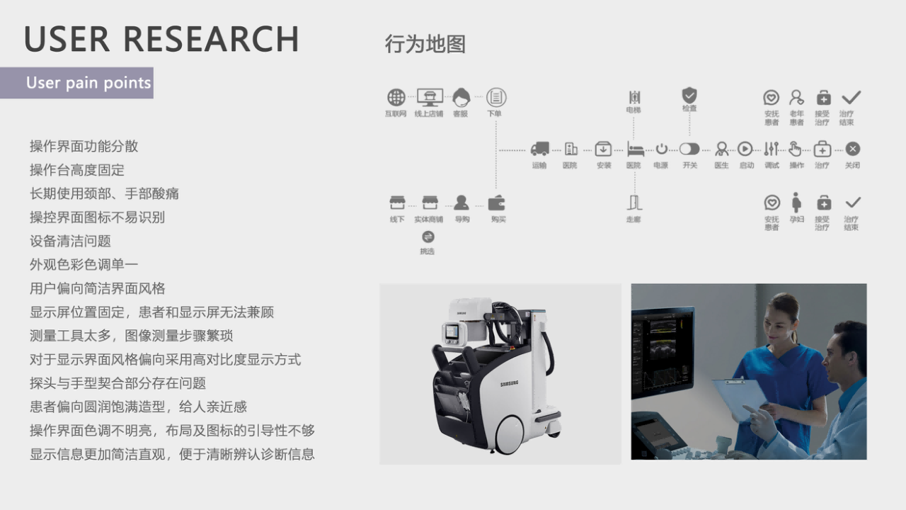 industrial design，Portfolio design，Trolley，