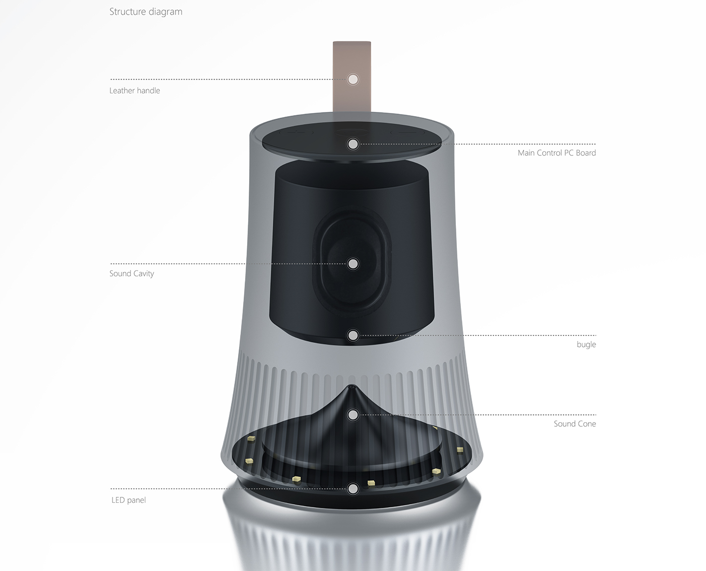 music，fountain，loudspeaker box，black and white，intelligence，