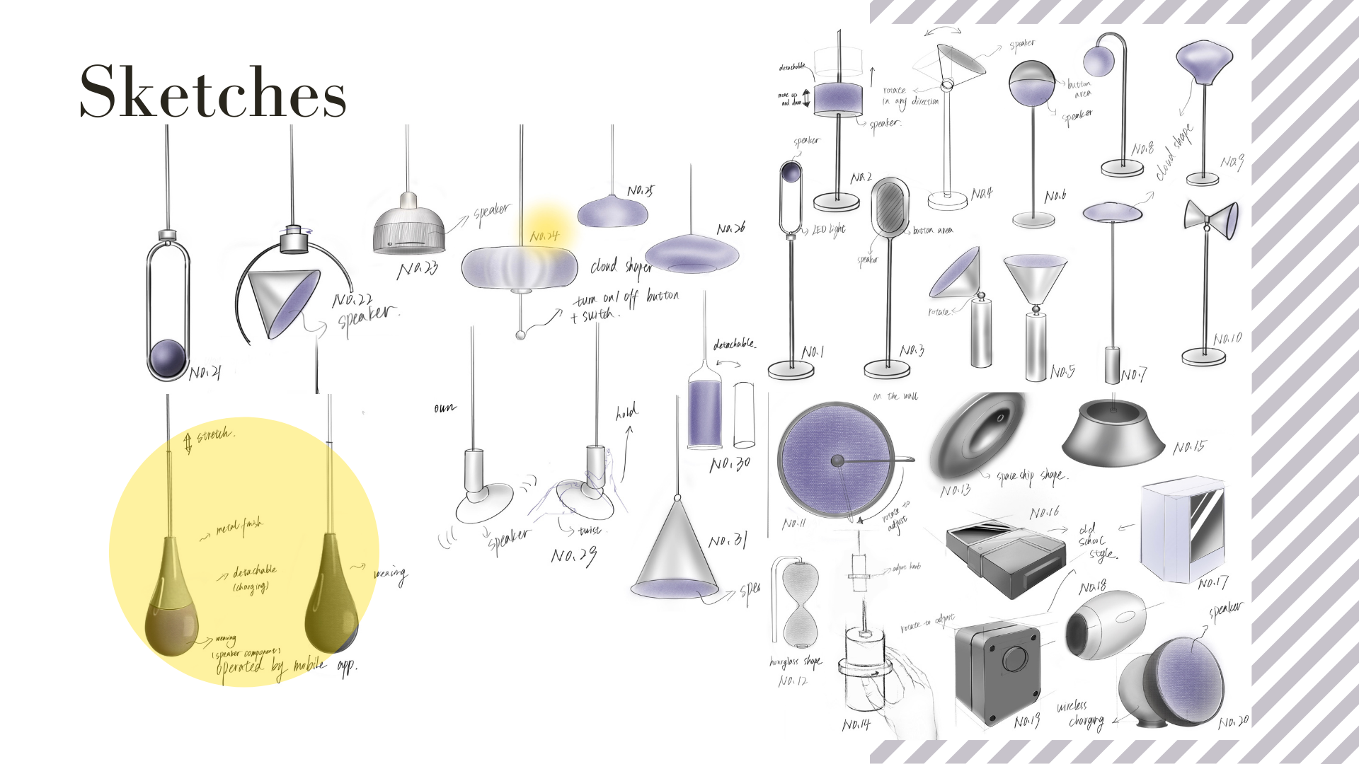 sound，intelligence，