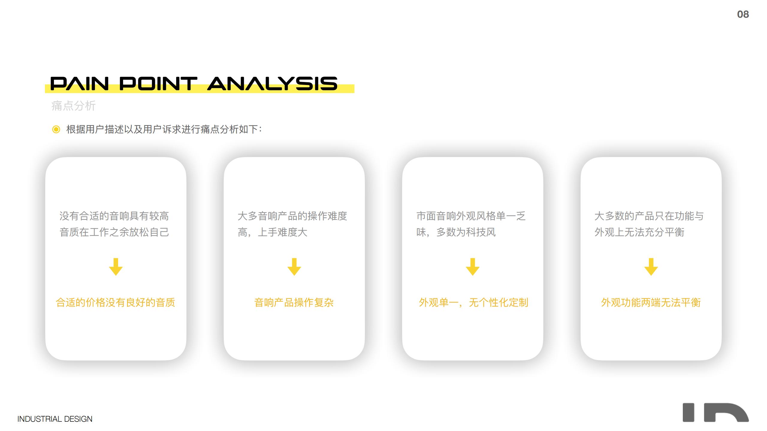 industrial design，product design，sample reels，Graphic Artist Designer，logo，sound，