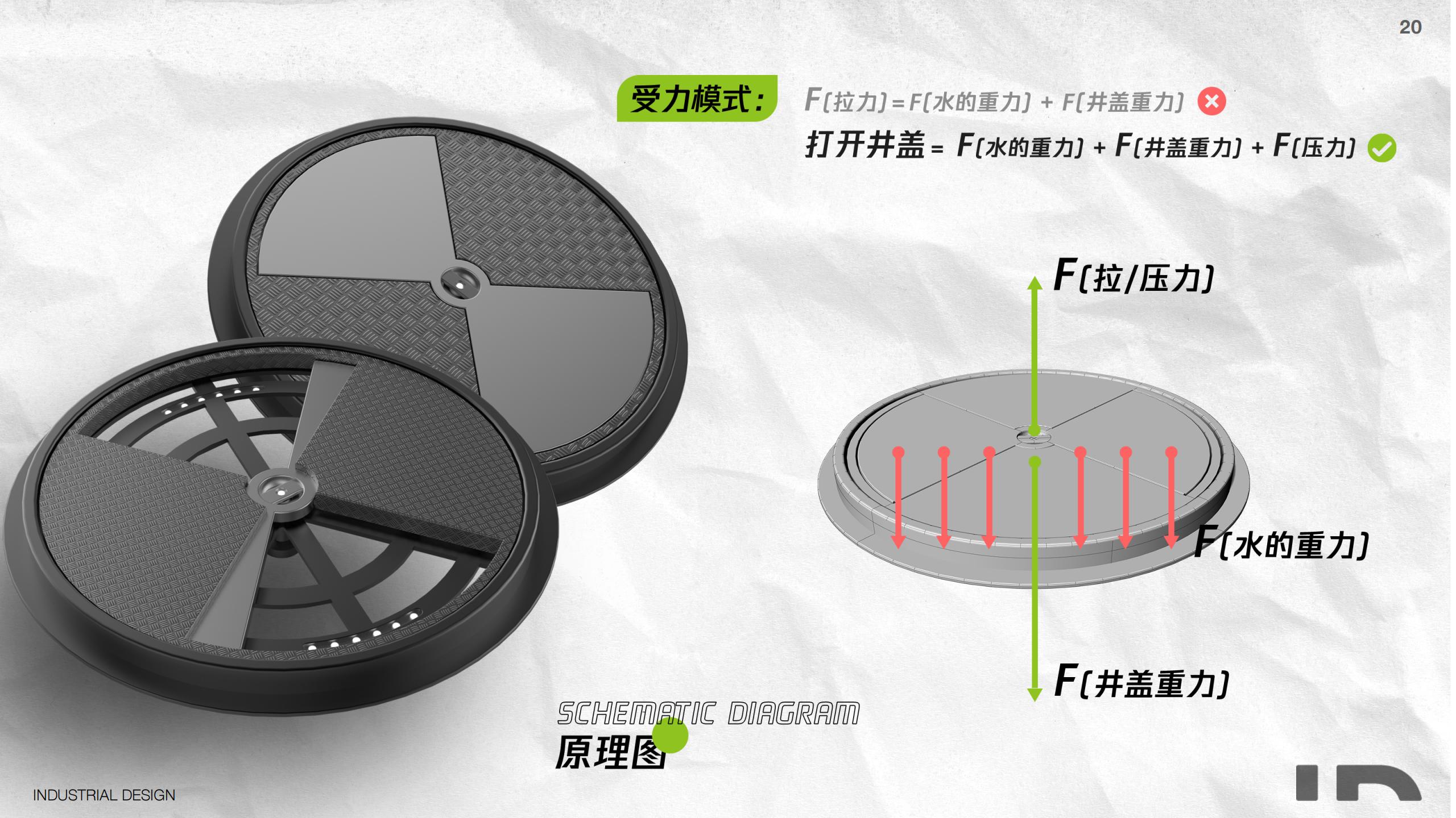 industrial design，product design，sample reels，Graphic Artist Designer，logo，sound，