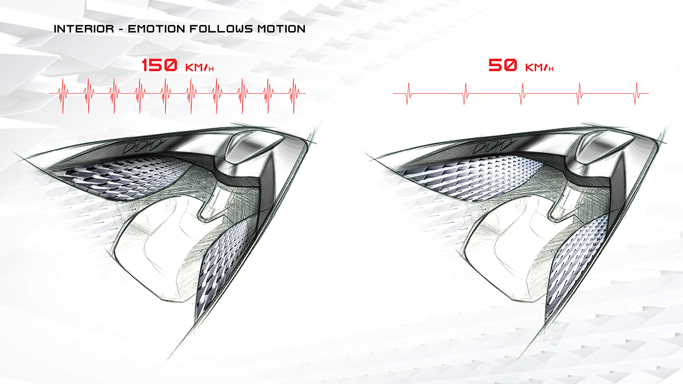 Future car，unique，Electric，energy conservation，