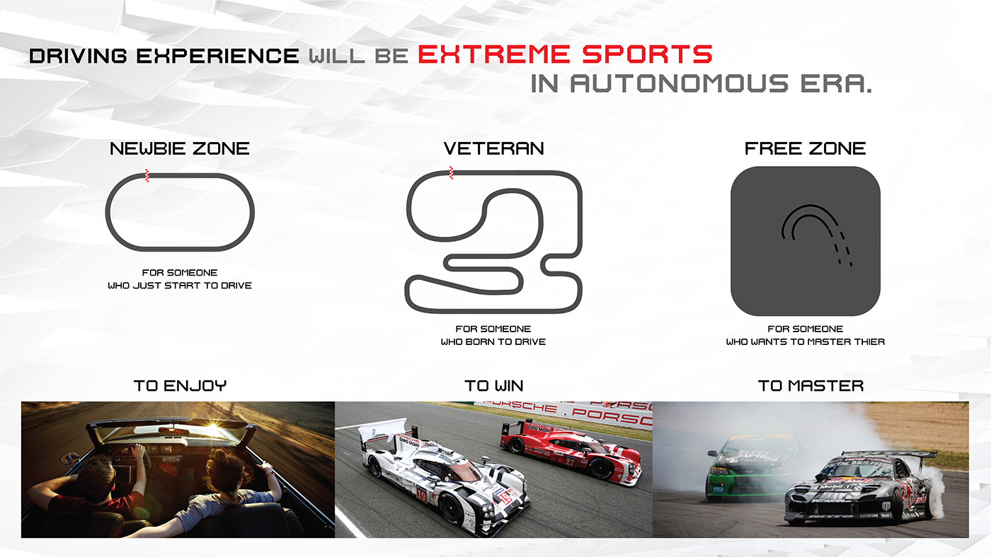 Future car，unique，Electric，energy conservation，