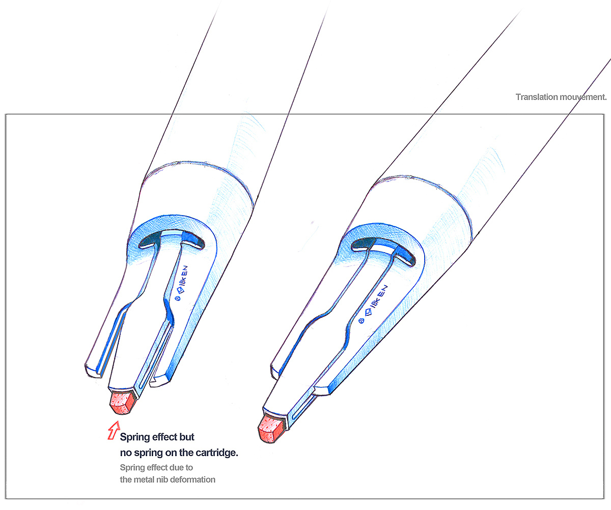 PARKER，INGENUITY，