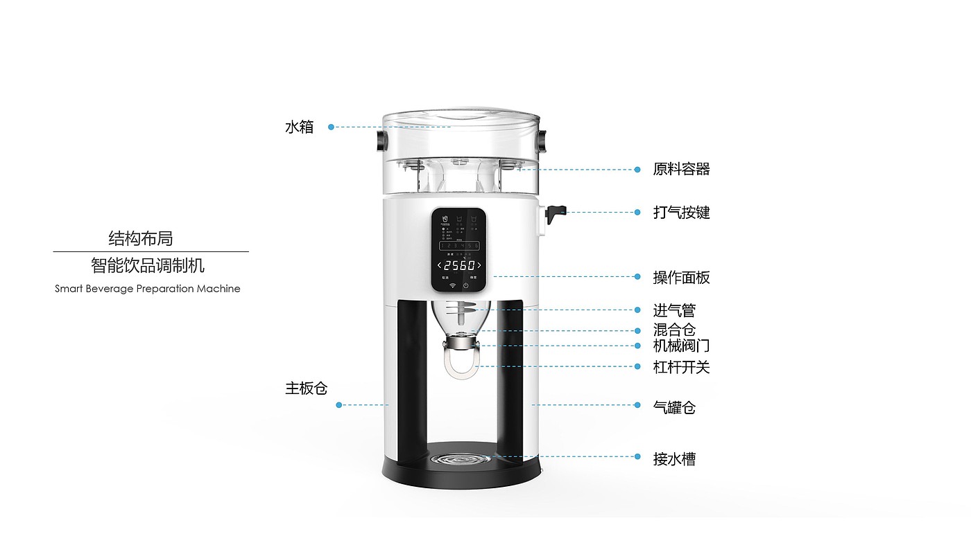 Home appliance design，industrial design，sample reels，
