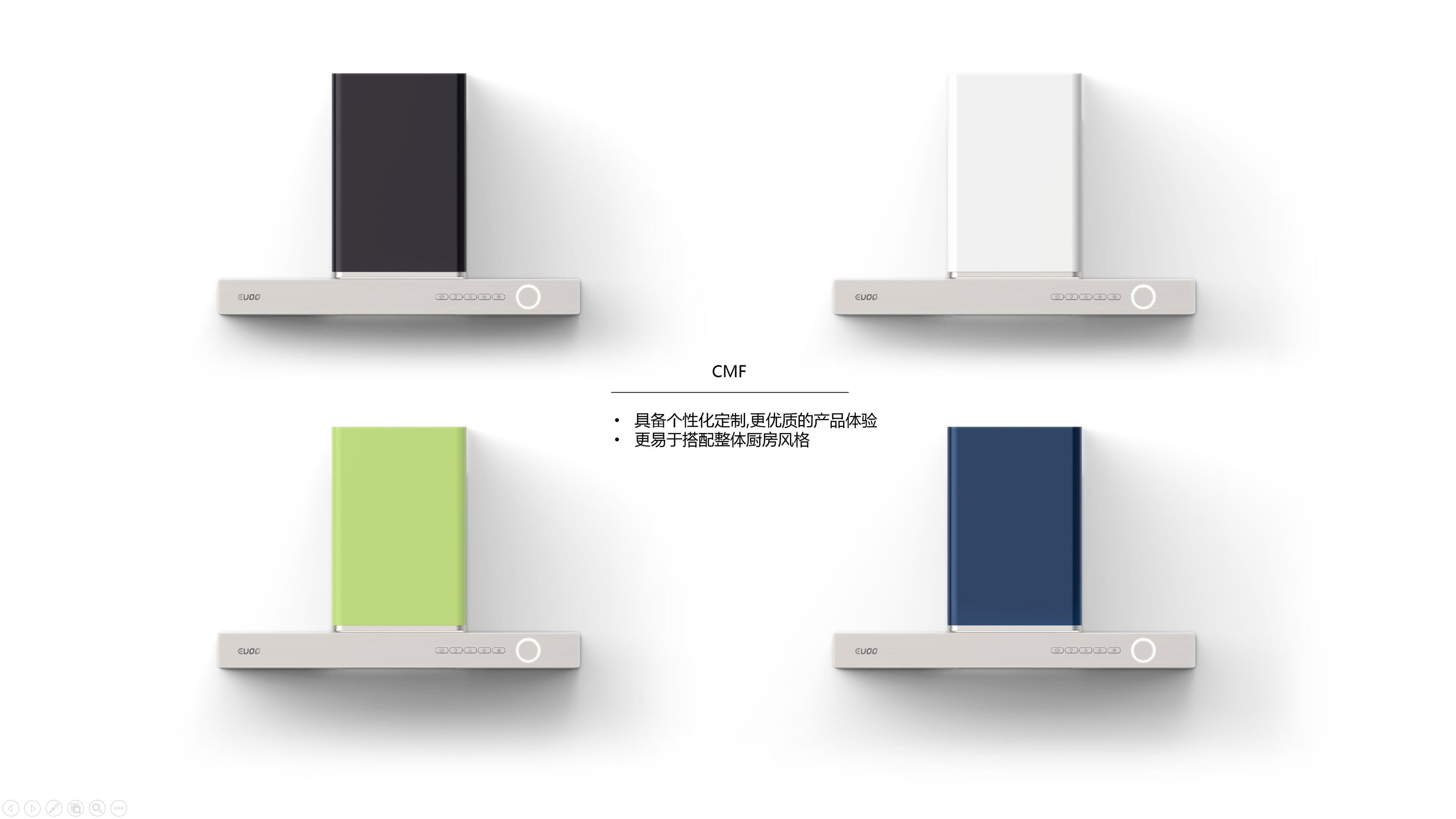 Home appliance design，industrial design，sample reels，