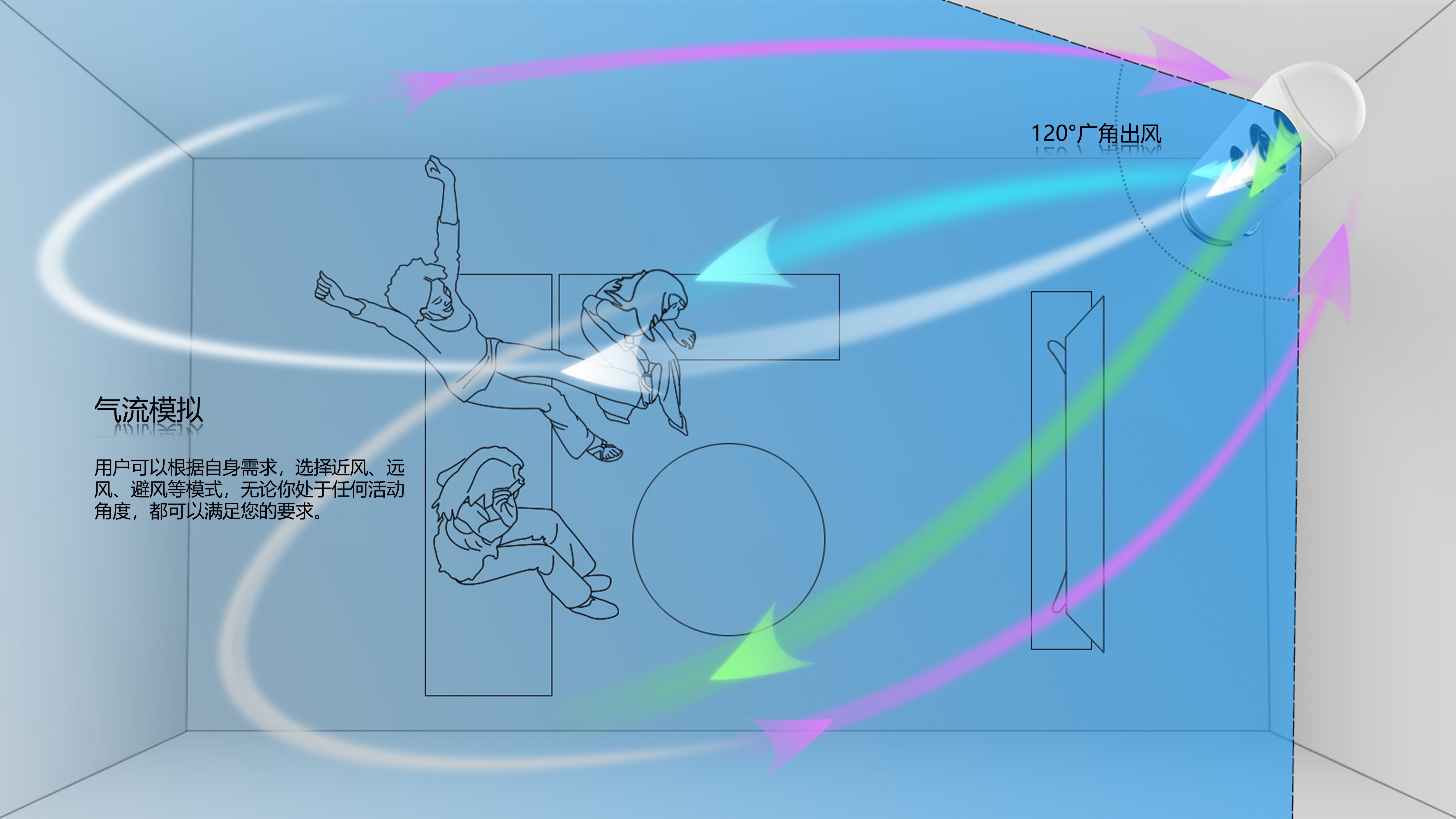Home appliance design，industrial design，sample reels，
