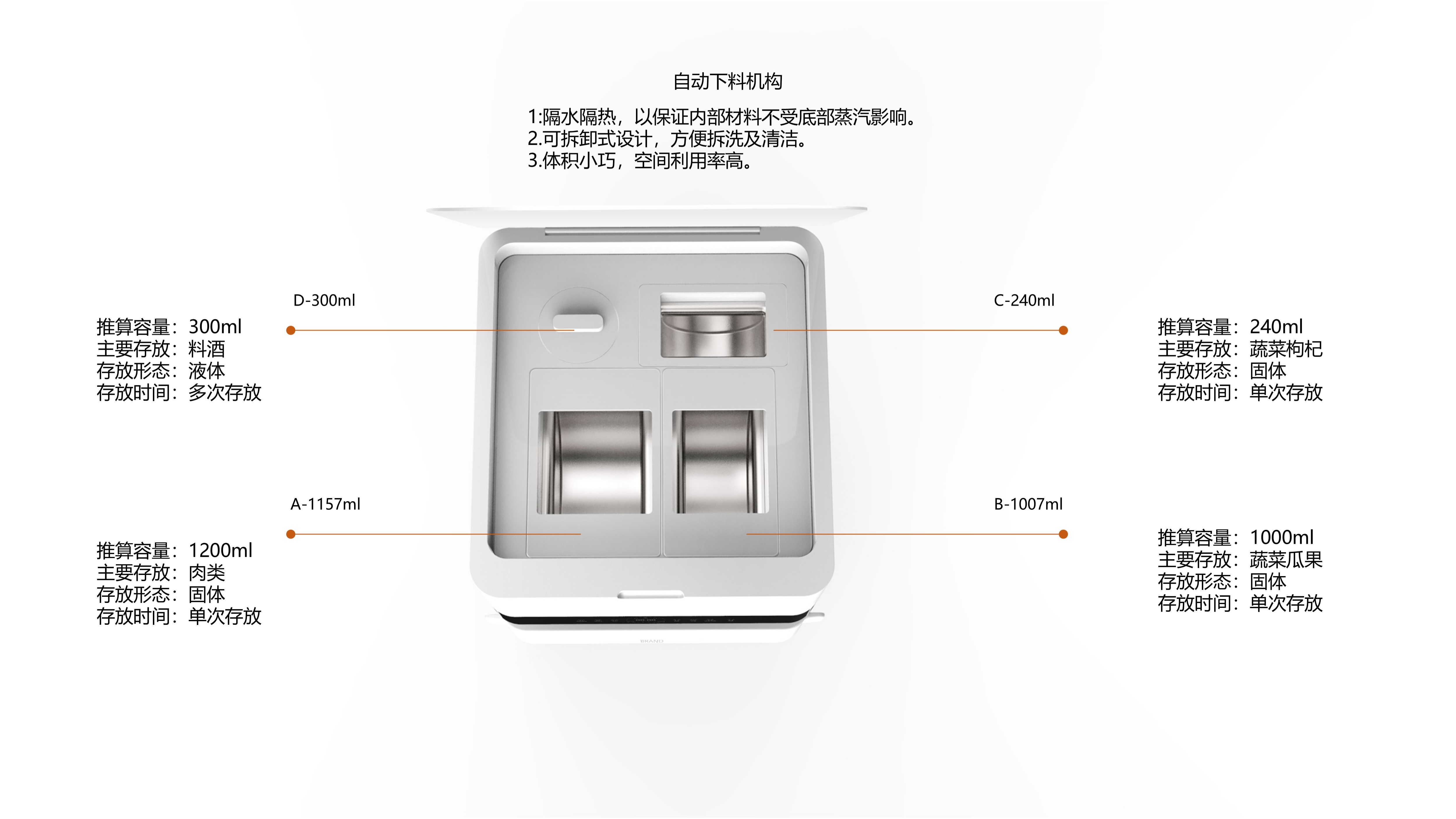 Home appliance design，industrial design，sample reels，