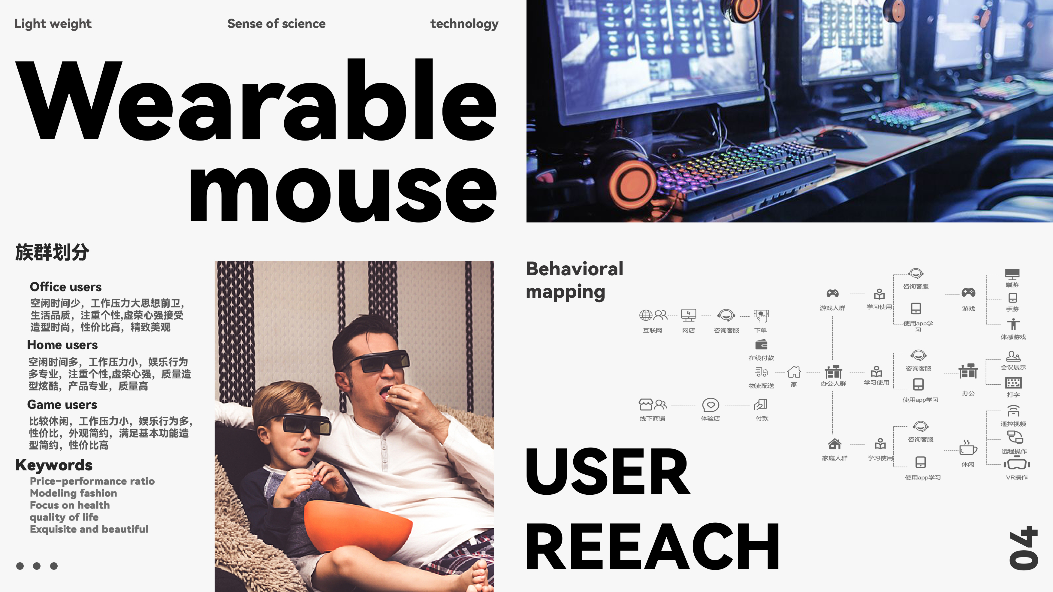 industrial design，Portfolio design，mouse，