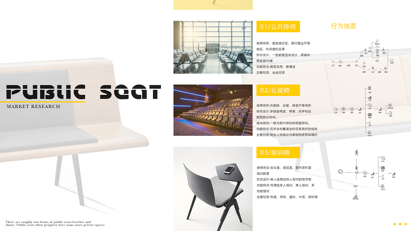 industrial design，Portfolio design，Public seat，