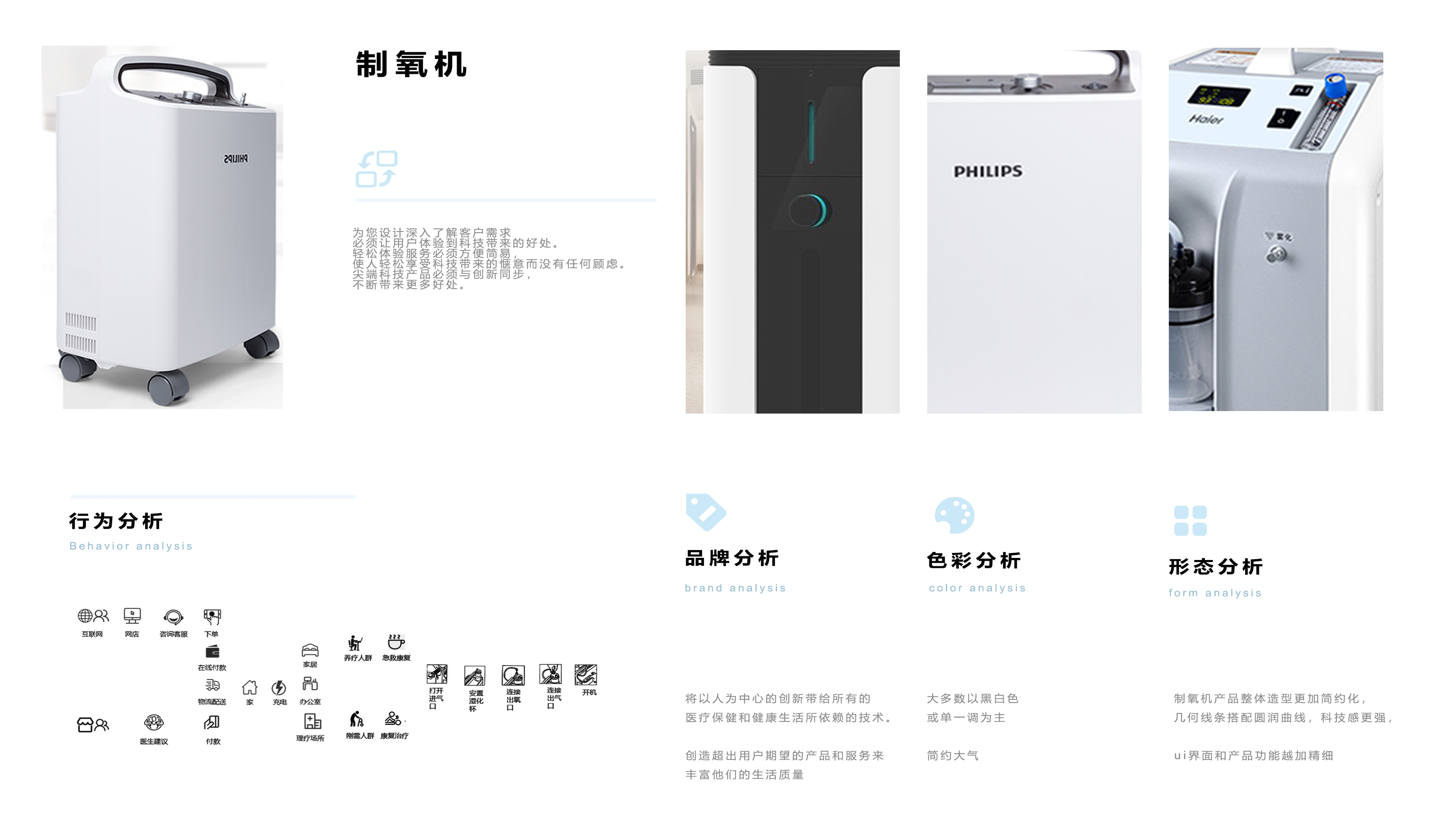 industrial design，Portfolio design，oxygenerator，