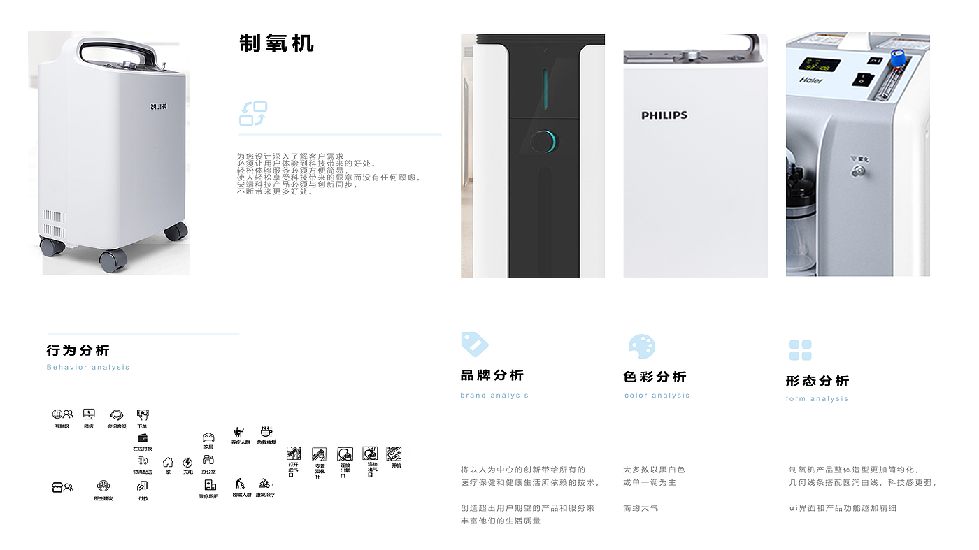 industrial design，Portfolio design，oxygenerator，