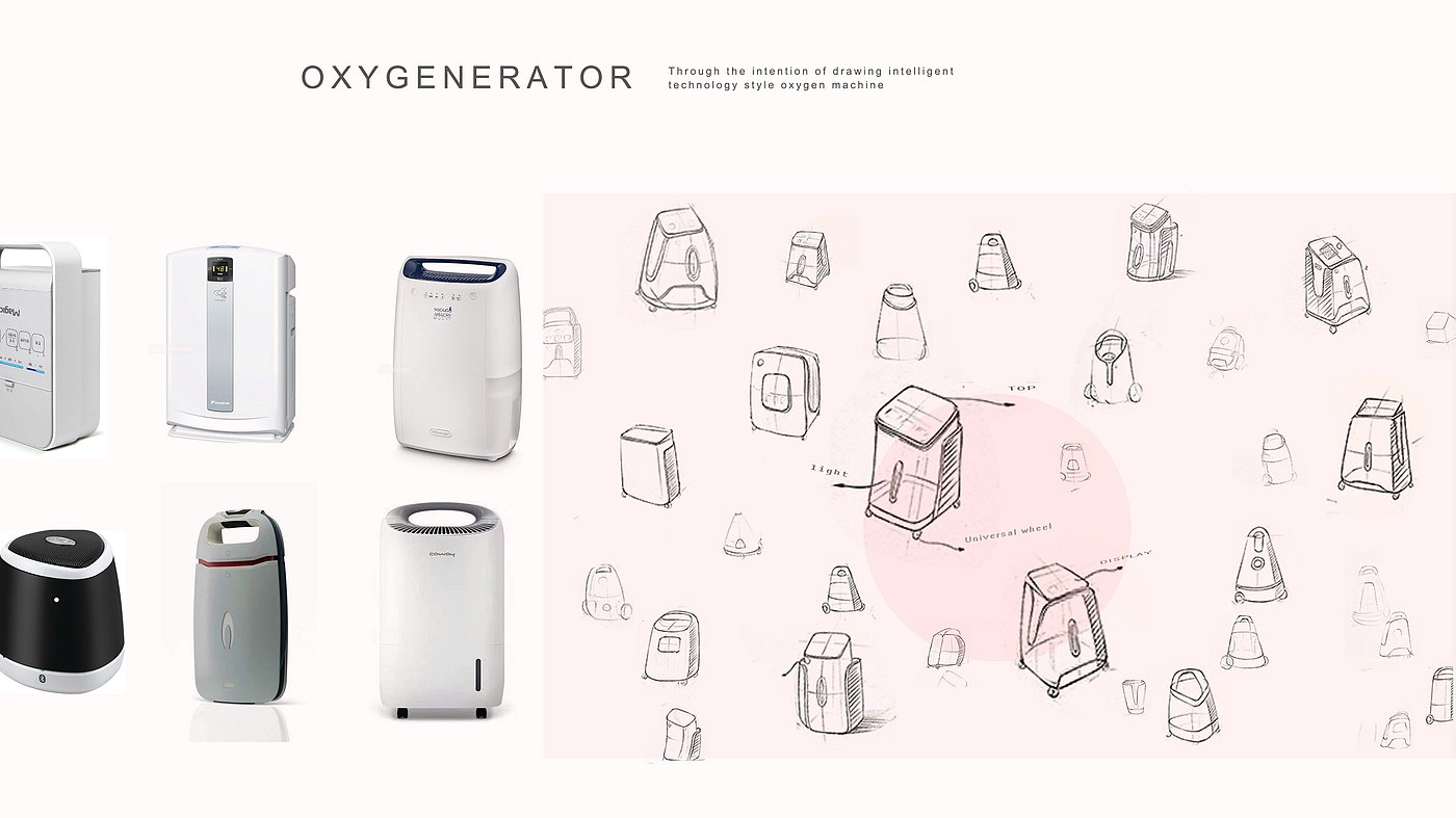 industrial design，Portfolio design，oxygenerator，