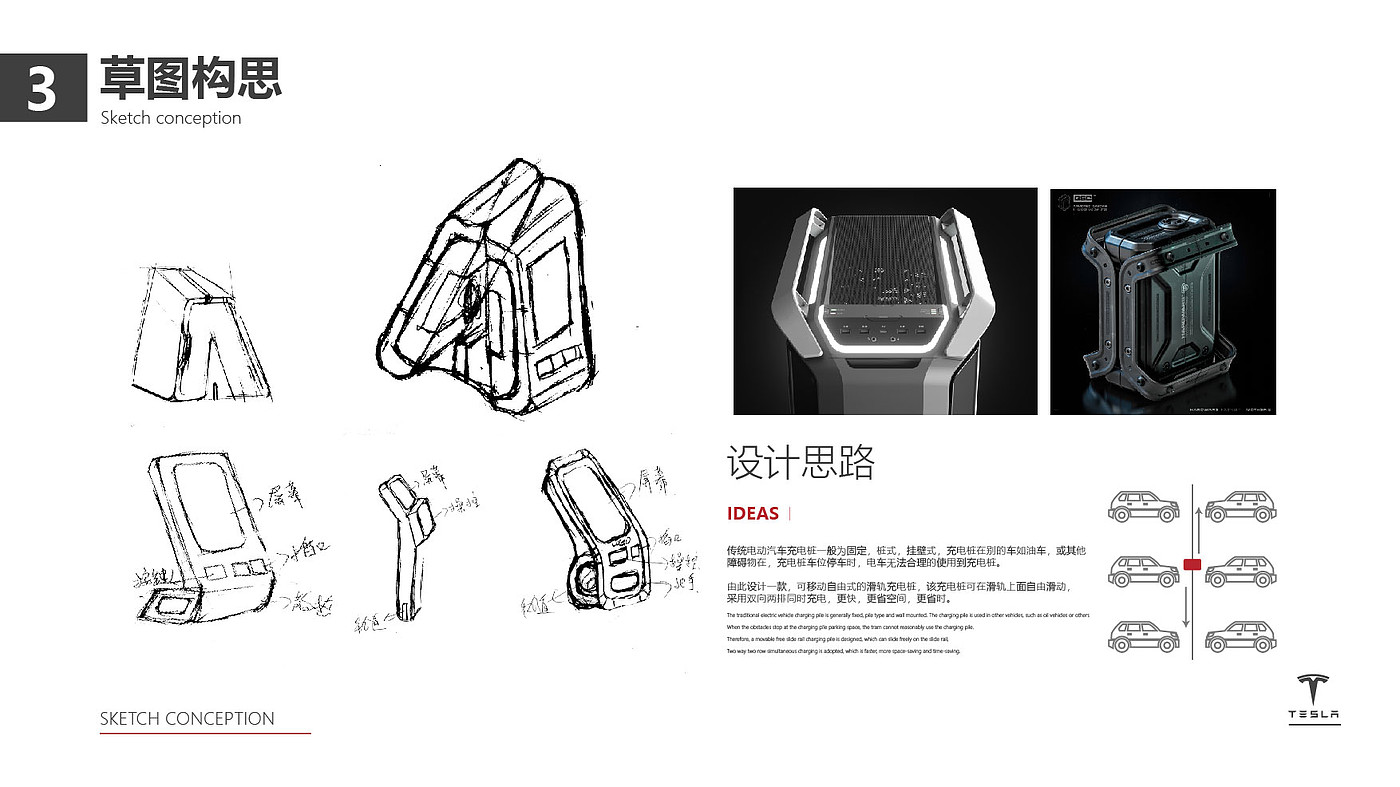 industrial design，Portfolio design，Automobile charging pile，