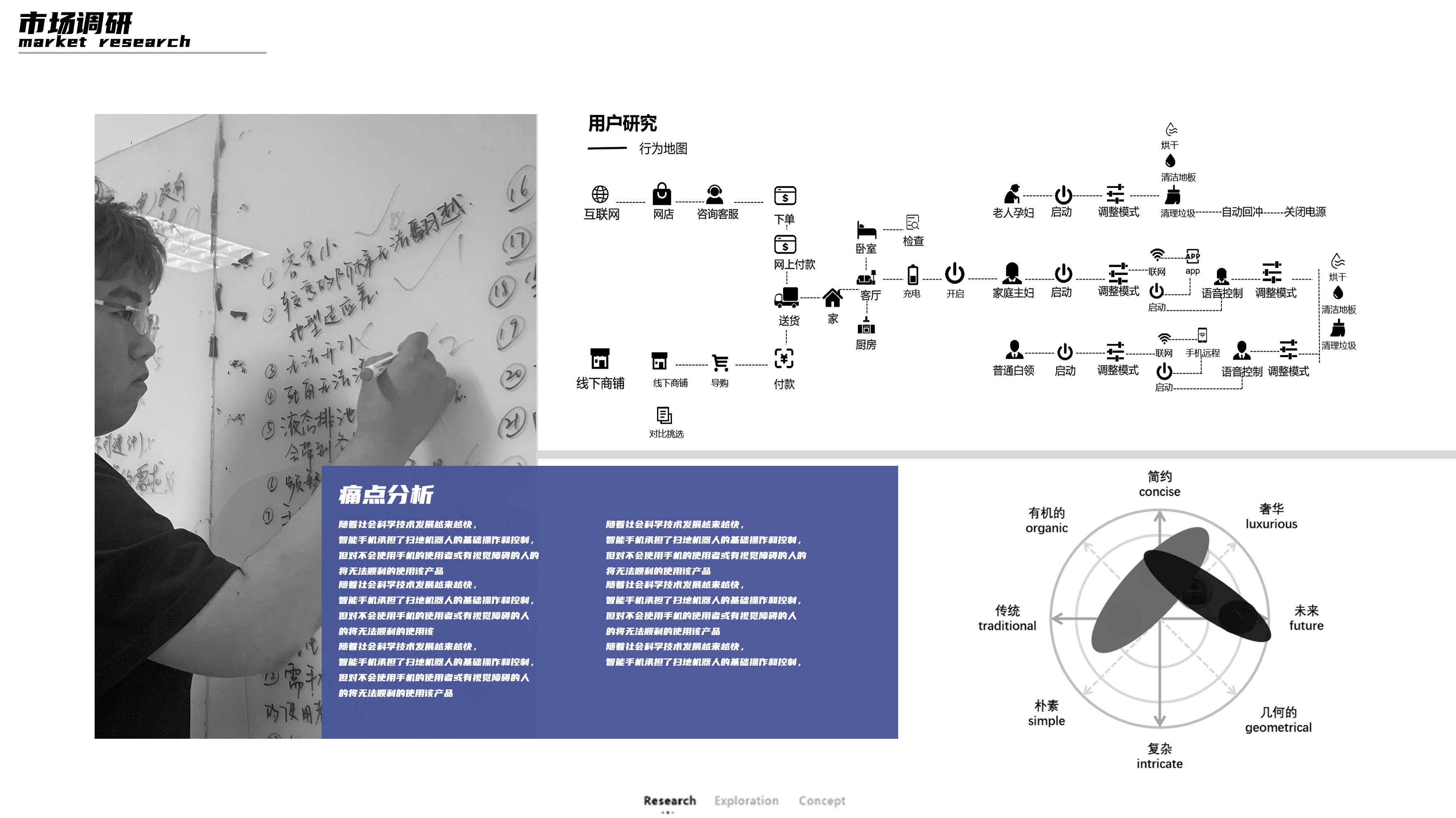 industrial design，Portfolio design，Sweeping robot，