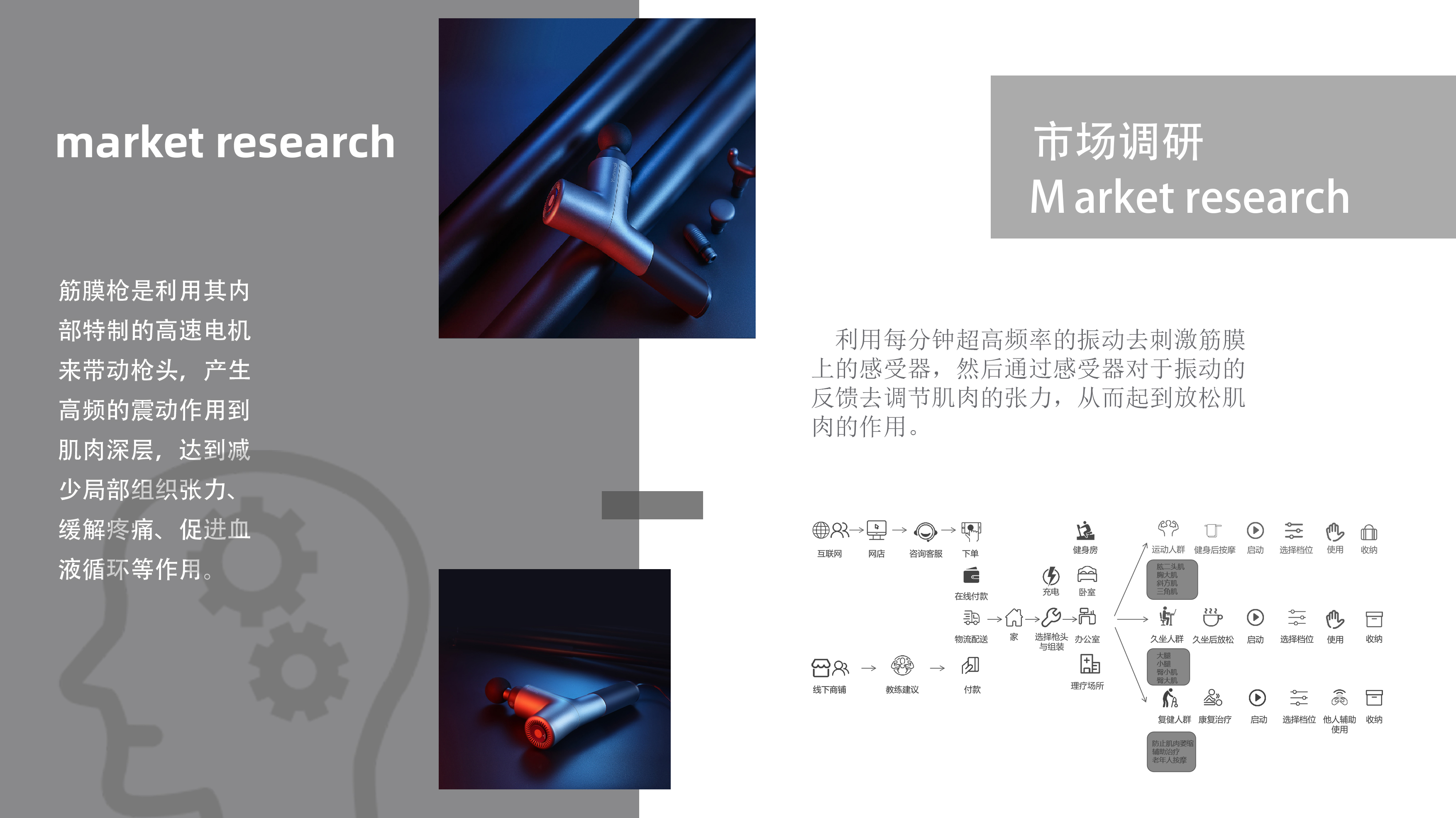 industrial design，Portfolio design，Fascia gun，