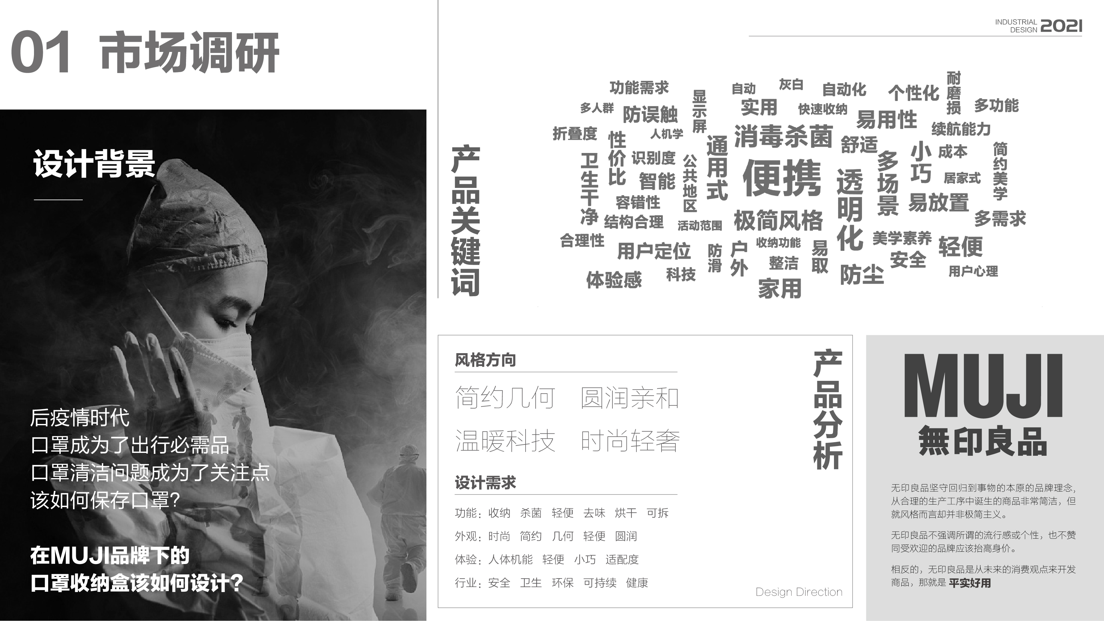 industrial design，Portfolio design，Mask，epidemic situation，