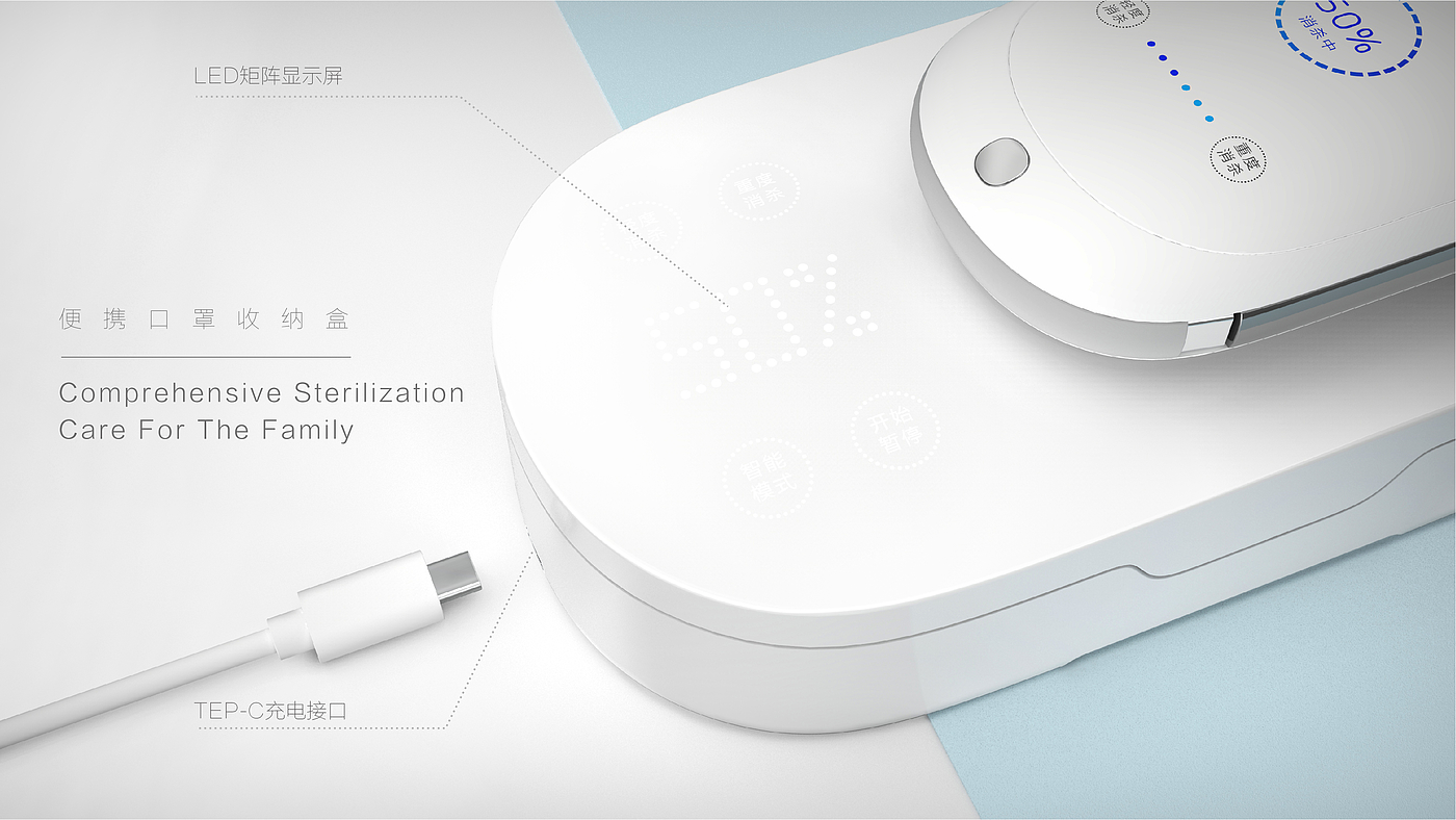 industrial design，Portfolio design，Mask，epidemic situation，