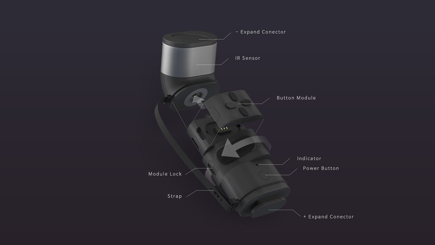 Module VR Controller, 2019 - 普象网