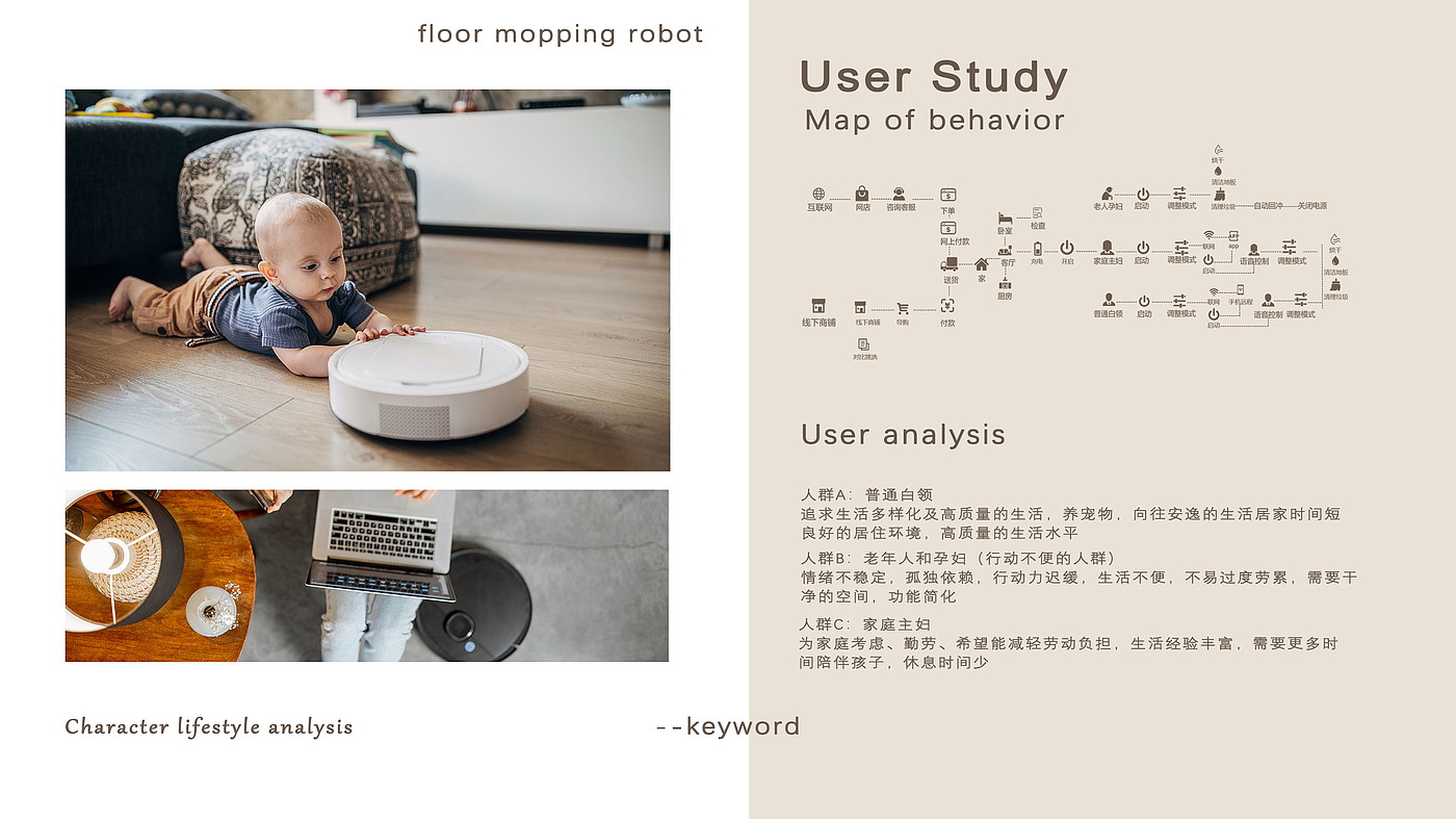 industrial design，Portfolio design，Intelligent sweeping robot，